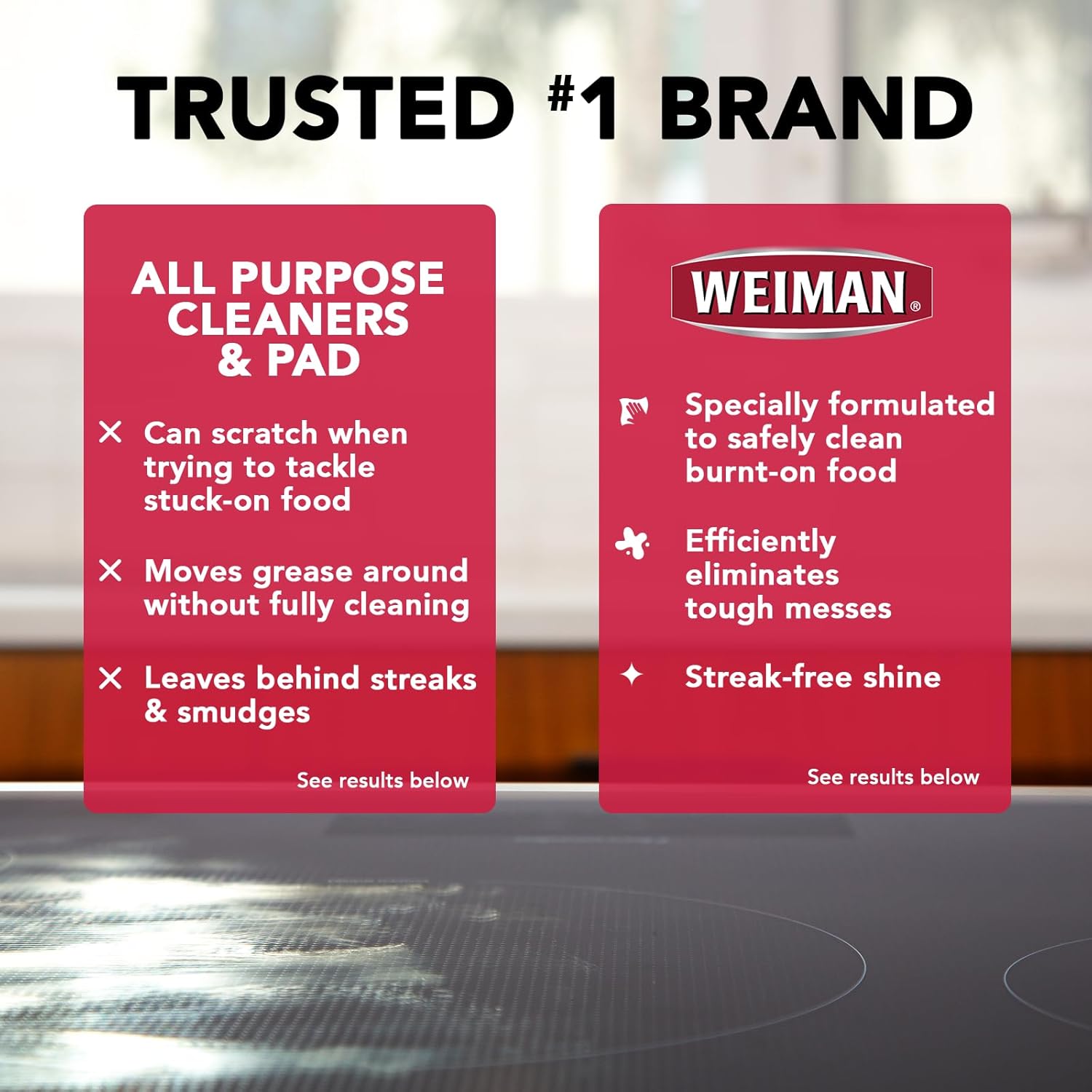 Weiman Glass Cooktop Cleaner Kit - Remove Burned on Food, Grease & Grime and Polish Stovetop, Ceramic & Induction, Streak Free, Cleaning Supplies, 20 Oz, Scrubbing Pad, Razor Scraper - Image 7