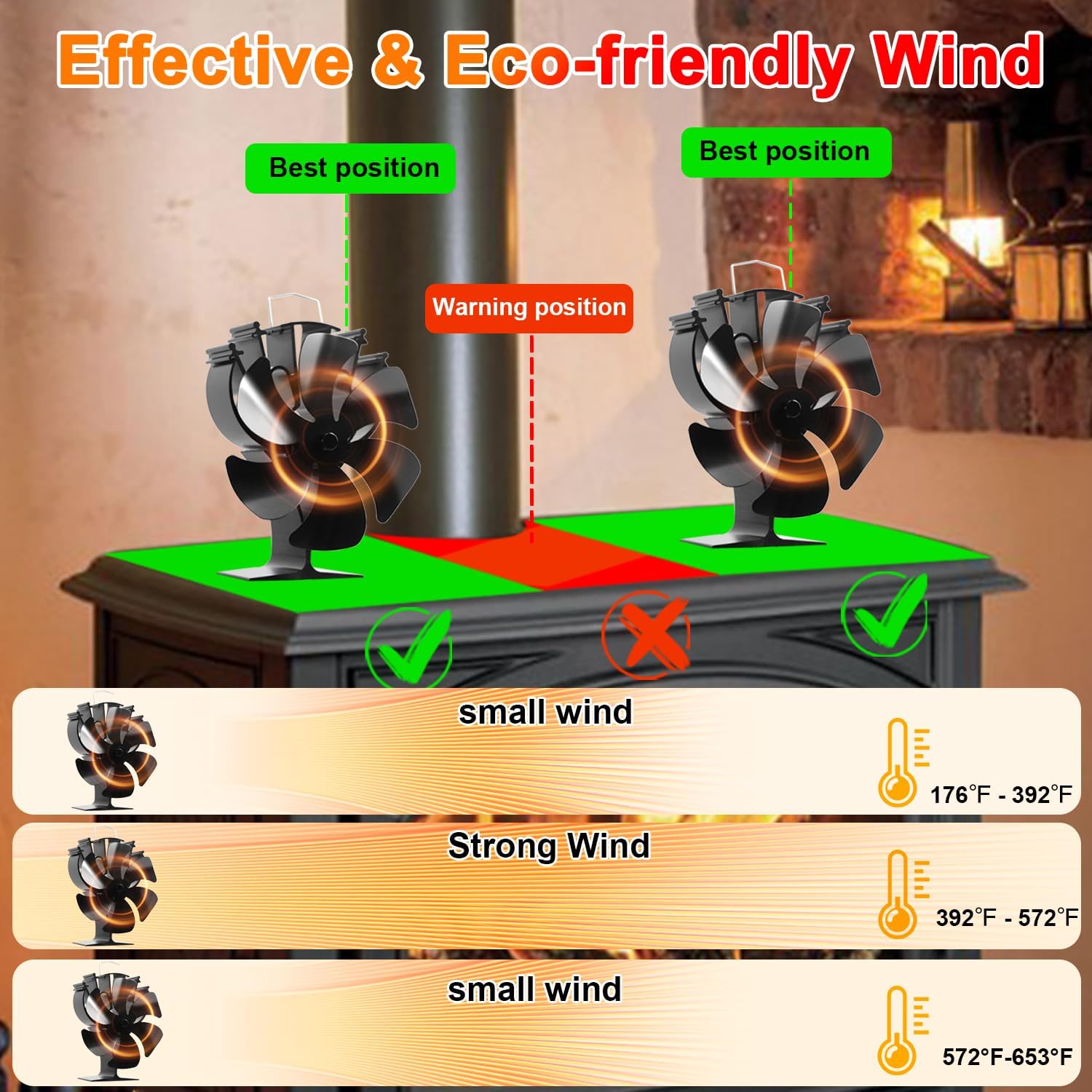 VODA Wood Stove Fan Heat Powered Fireplace Fans 6 Blades Non Electric Thermal Fan for Wood Burning Stoves Log Burner,w/Stove Accessories Thermometer - Image 6