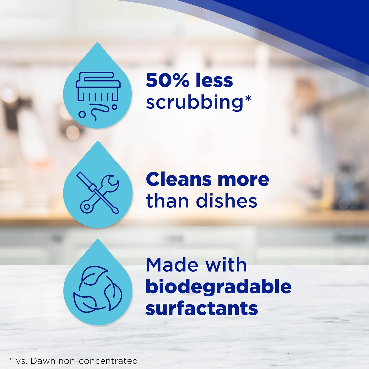 Dawn EZ-Squeeze Ultra Dish Soap, Dishwashing Liquid, Original, Dish Soap Refill, 22 fl oz - Image 2