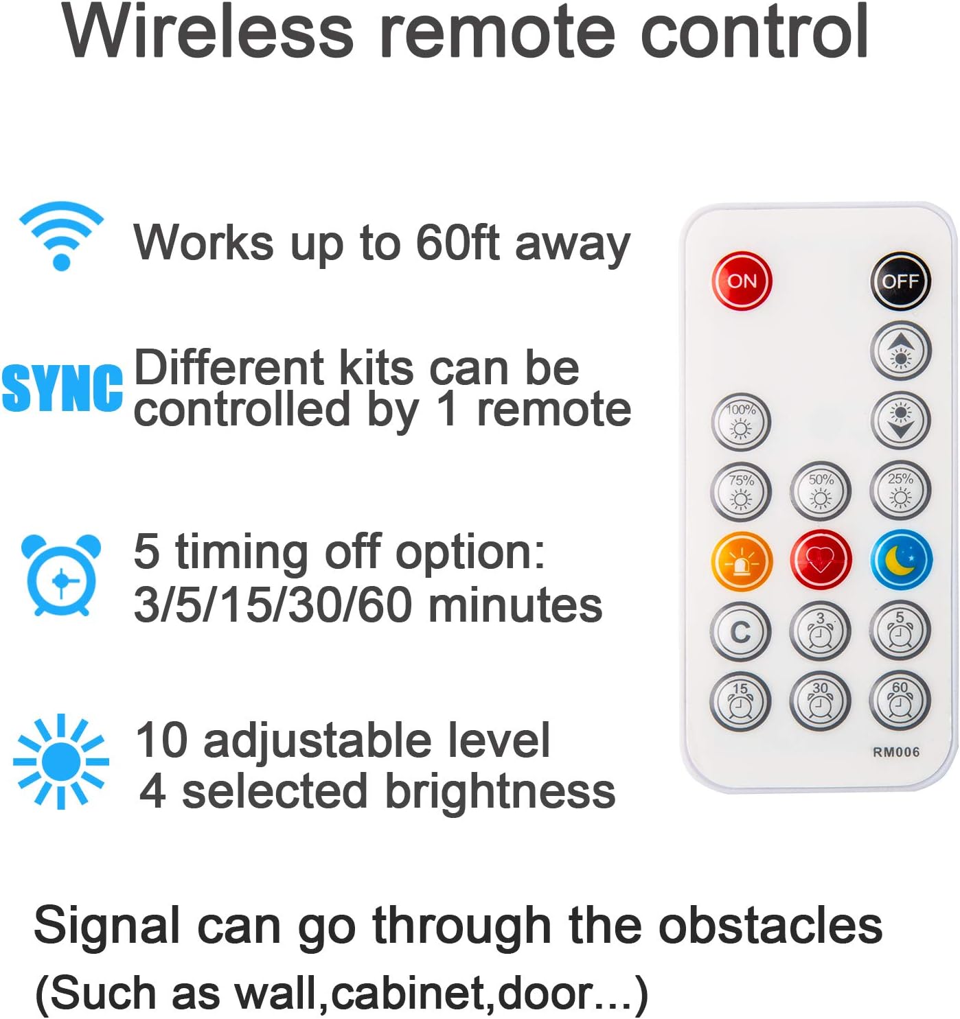 WOBANE Under Cabinet Lighting Kit, 6PCS 20inch LED Strip Bars with 24W Adapter,RF Remote,Hidden Super Bright Daylight for Kitchen Cabinet,Under Desk,Counter Lighting,4000K Natural White,1500LM - Image 3