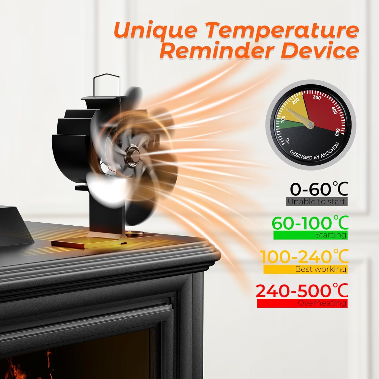 Wood Stove Fan, 6 Blades Heat Powered Fireplace Fan with Temperature Reminder, Silent Stove Top Fans, Non-Electric Fan for Wood Burning Pellet/Log Burner/Fireplace - Image 4