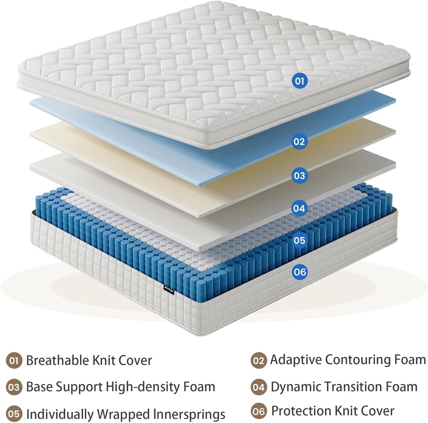 Queen Mattress, 10 Inch Queen Size Mattress in a Box with Memory Foam Hybrid, Individual Pocket Spring for Provide Support and Improve Sleep,Medium Firm(White) - Image 3