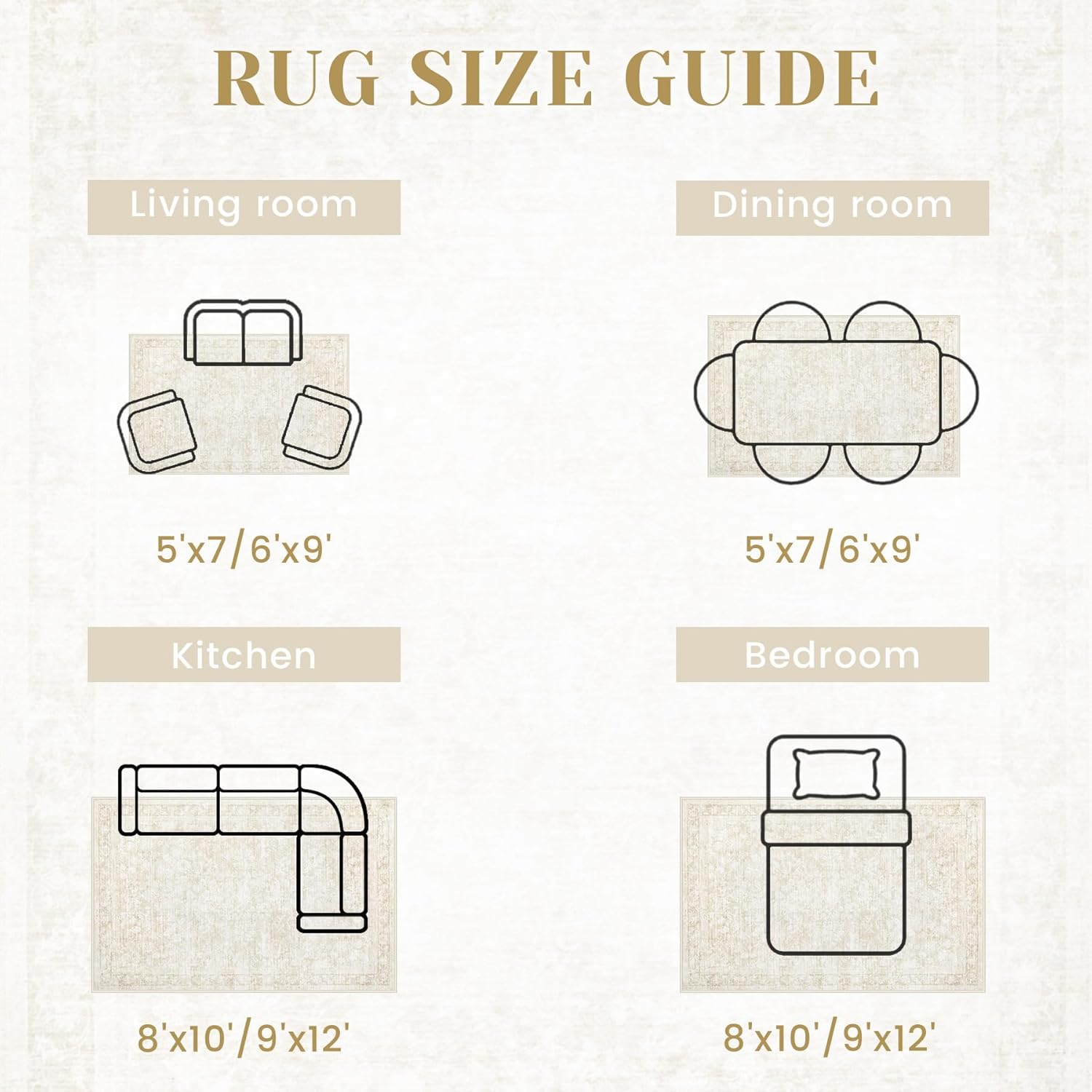 5x7 Area Rugs for Living Room: Washable Vintage Floral Rug Low Pile Non-Slip Boho Carpet for Bedroom Nursery Dining Room (Beige, 5'x7') - Image 7