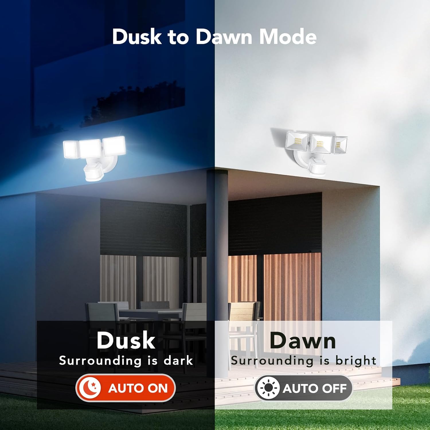 OREiN Motion Sensor Outdoor Flood Lights, 26W 3500LM Bright Security Lights, 5000K Daylight, Dusk to Dawn/Auto/Mode, IP65 Waterproof Hardwired Exterior Lighting for Garage, Driveway, Backyard(White) - Image 2