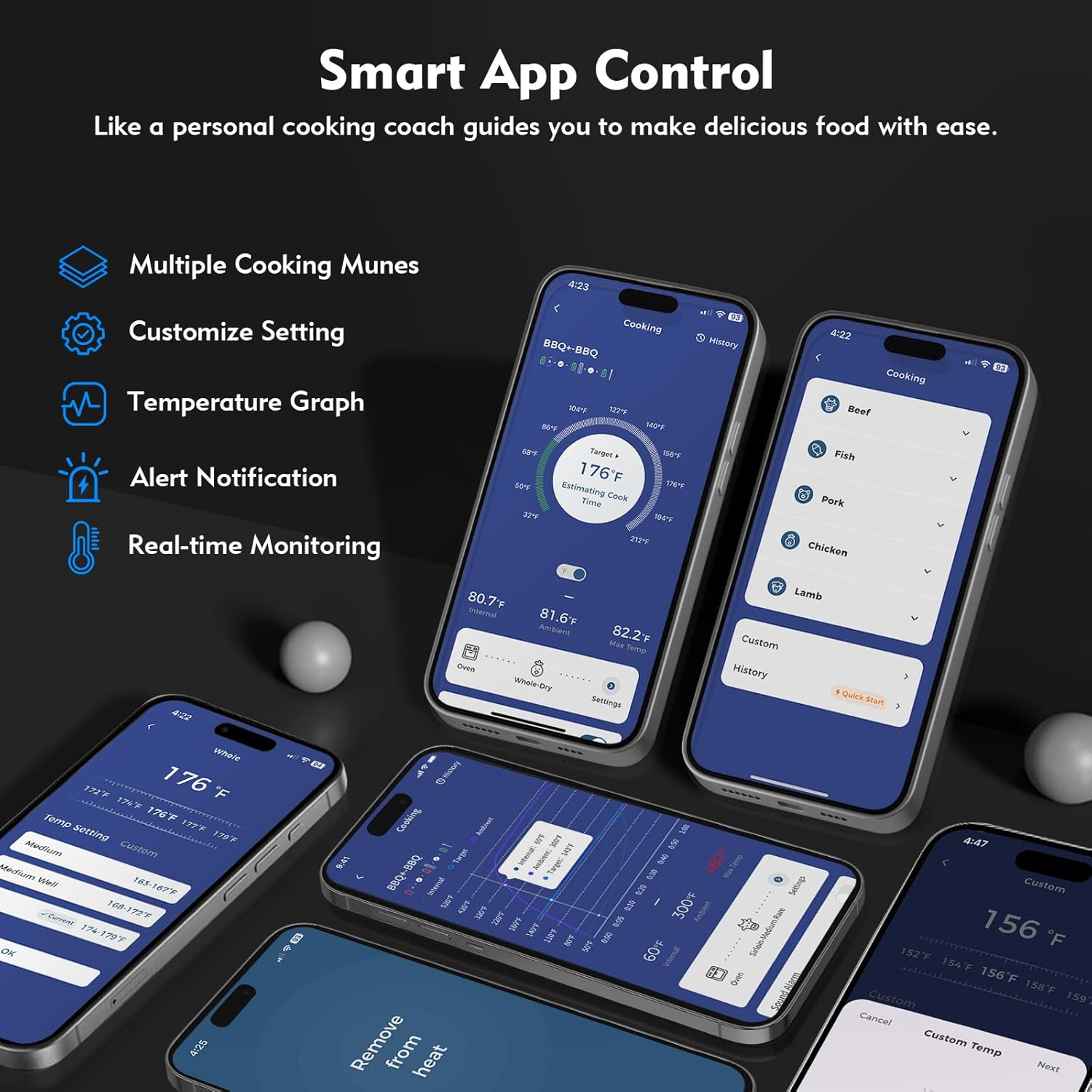 Aurasky Unique Wireless Meat Thermometer, Accurate Temperature Detection Probe, 500FT Remote Monitoring, Dual Alarm, Cooking Meat Thermometer Wireless for Grilling, Smoking, Oven, BBQ, Rotisserie - Image 7