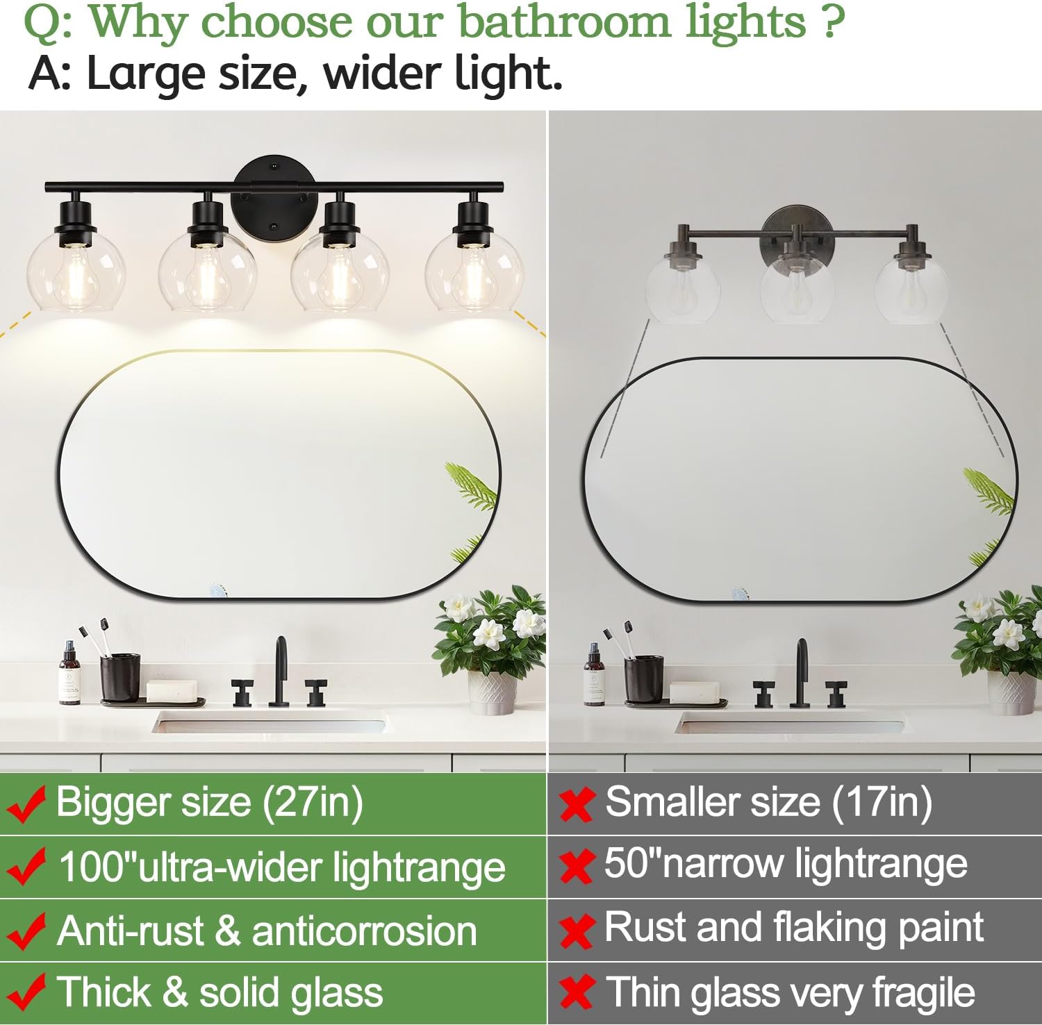 2025 Upgrade 4-Light Bathroom Light Fixtures, Black Bathroom Lights Over Mirror with Clear Glass Globe Shade, Vanity Lights for Bathroom Kitchen Living Room Hallway Cabinet Bedroom Porch - Image 2