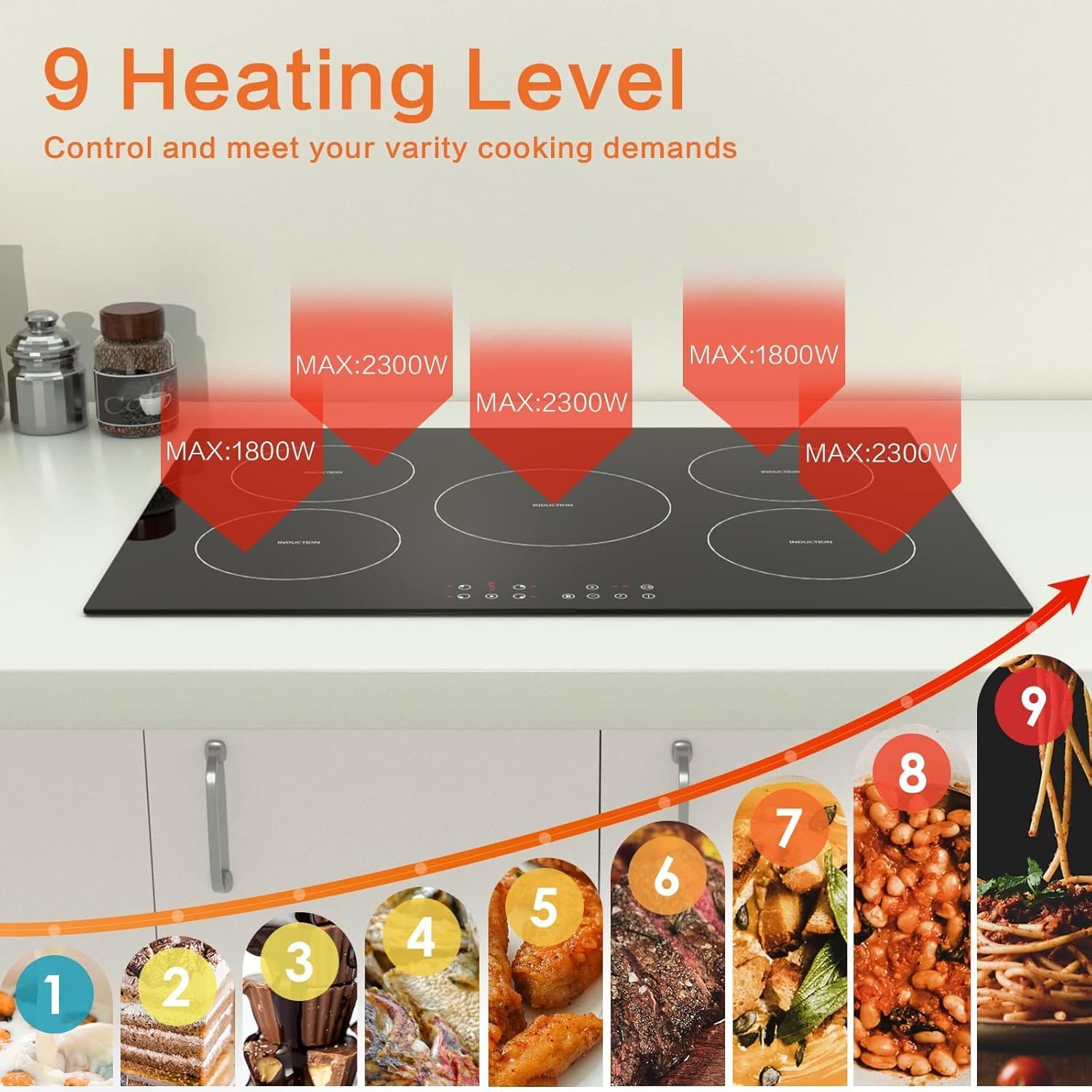 Davivy 5 Burners 30 Inch Induction Cooktop, 5 Burner Built-in Induction Stove Top, 9 Heating Level, Child Safety Lock, Sensor Touch Control, Timer, 220~240V, 9300W - Image 7