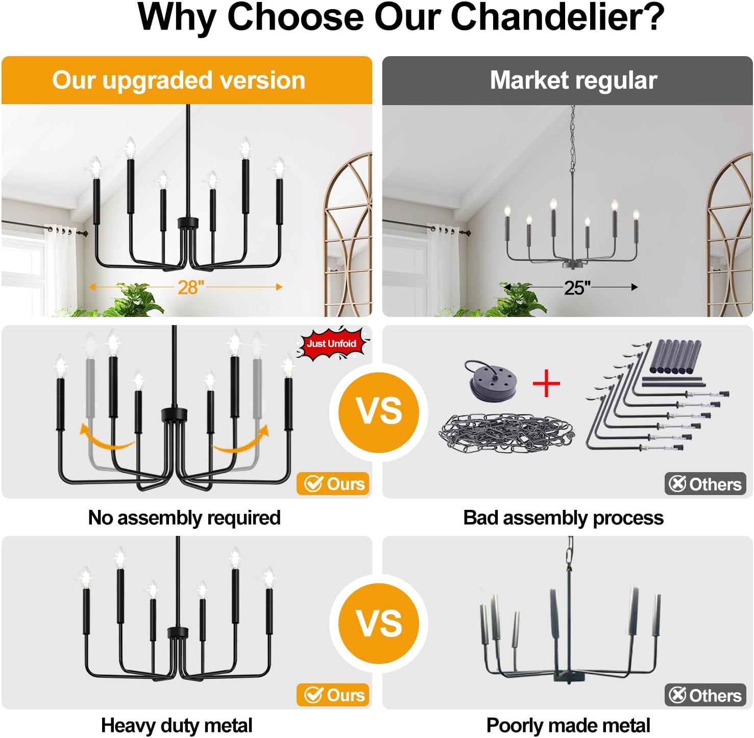 Black Chandelier, 6-Light Farmhouse Chandelier for Dining Room Lighting Fixtures Hanging, Dining Light Fixtures Industrial Modern Chandelier for Bedroom, Foyer, Hall, Kitchen, Living Room and Entryway - Image 5