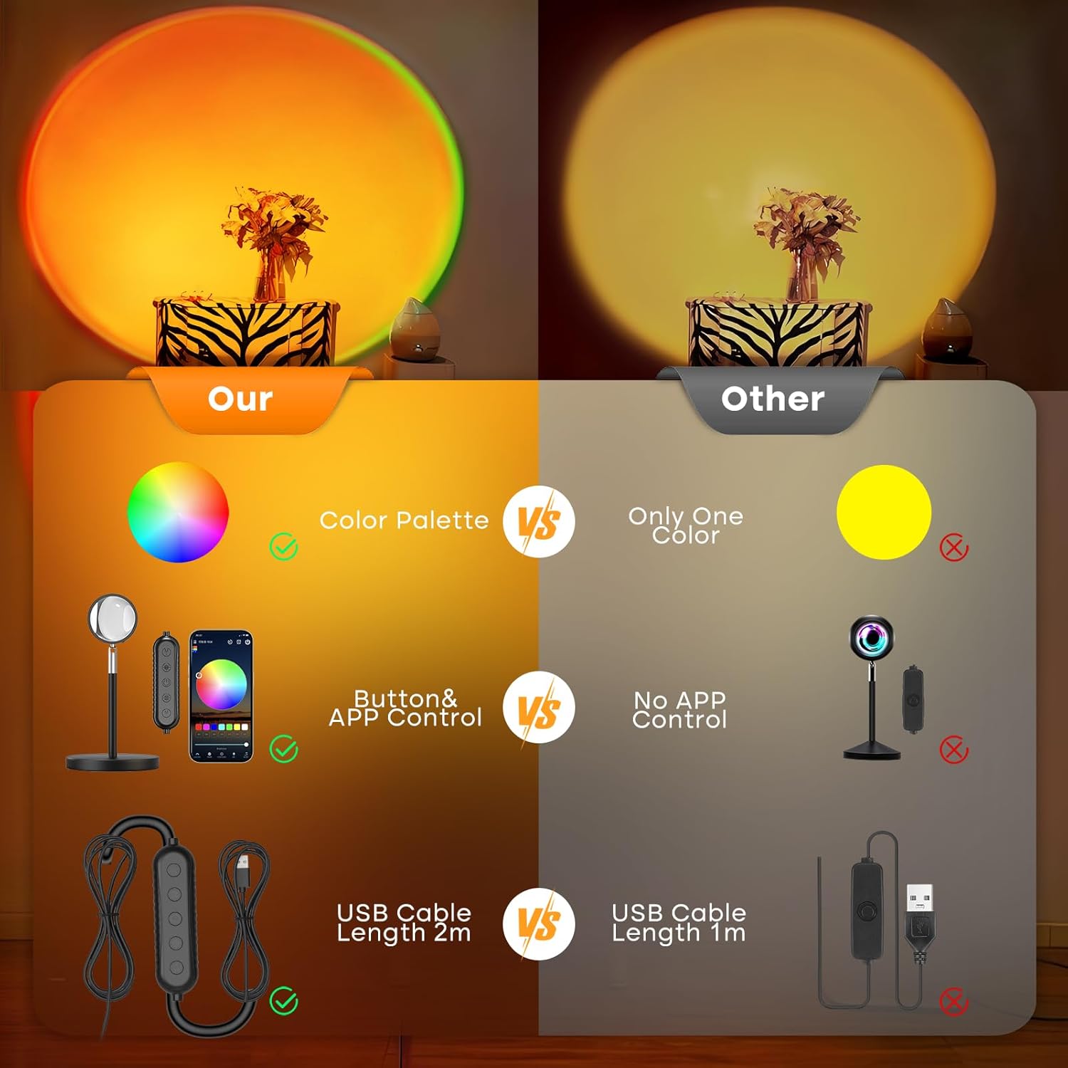 Sunset Lamp Projector with APP and Button Control, Multicolor Changing Projection Light Sunlight Lamp for Bedroom, Photography, Party, Tiktok Live, Room Decor - Image 7