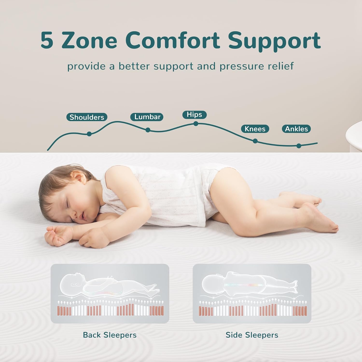 8 Inch Twin XL Mattress Gel Memory Foam for Cool Sleep & Pressure Relief, Medium Mattress in a Box, Removable Washable Cover, No Fiberglass - Image 6