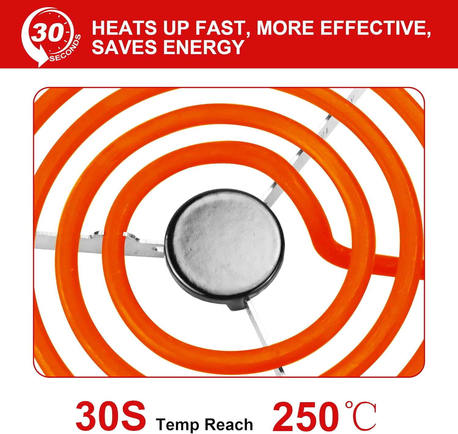 Stove Element Replacement for Aman.a Whirlpool Ke.nmore Electric Range Burner-MP22YA Electric Range Burner Element Set Includes 2Pcs 8-Inch MP21YA & 2Pc6-Inch MP15YA - Image 3