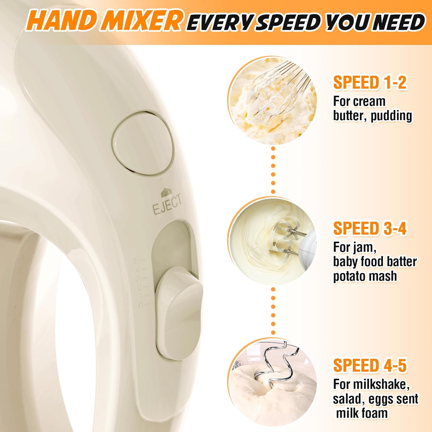 Handmixer Electric Handheld - 7 Speed Portable Kitchen Mixer Electric with 5 Stainless Steel Accessories Whisk, Food Beater for Whipping Mixing Cookies Cakes Eggs, Beige - Image 2