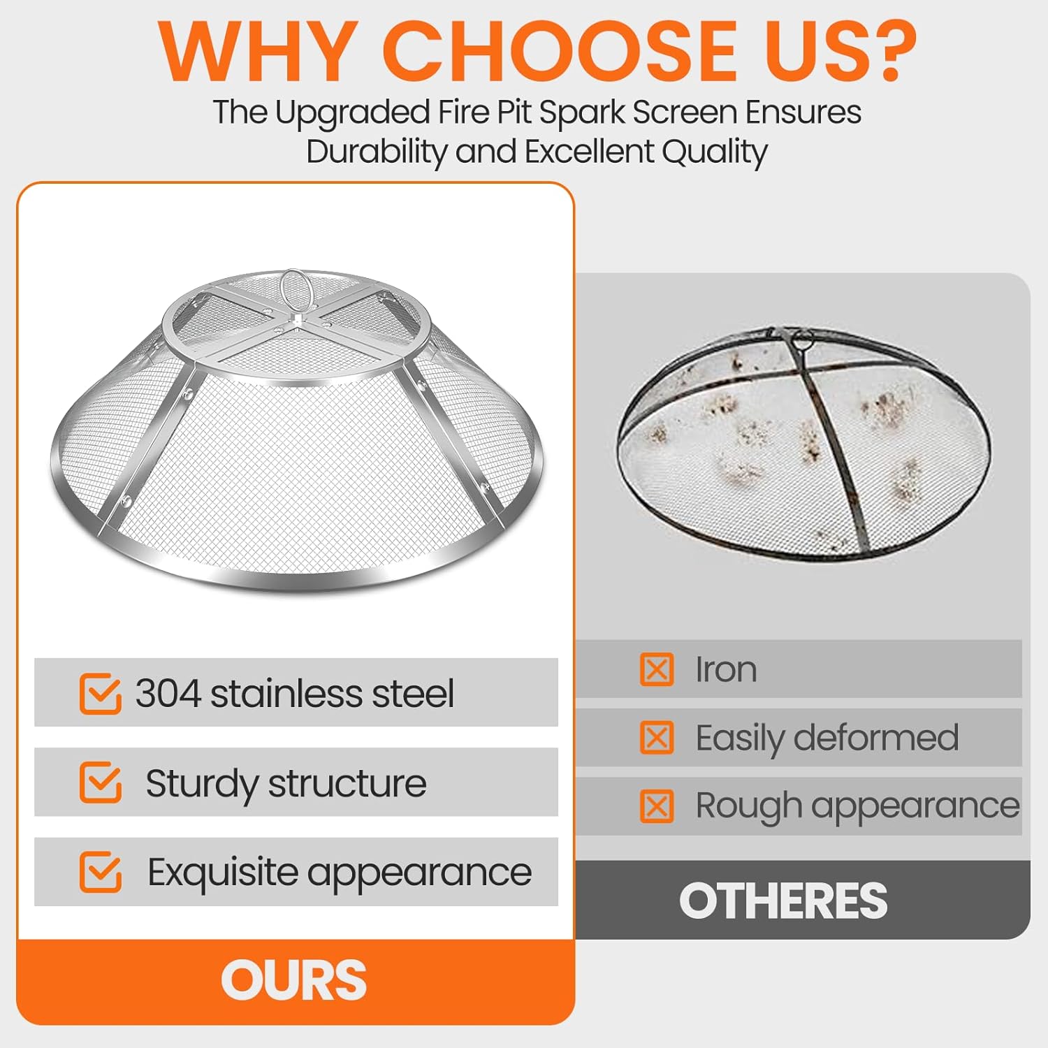 Fire Pit Spark Screen for Solo Stove Bonfire Accessories, 19.5 Inch Spark Shield for Solo Bonfire, Heavy-Duty 304 Stainless Steel Mesh Fire Pit Screen Cover with Removal Tools - Image 5