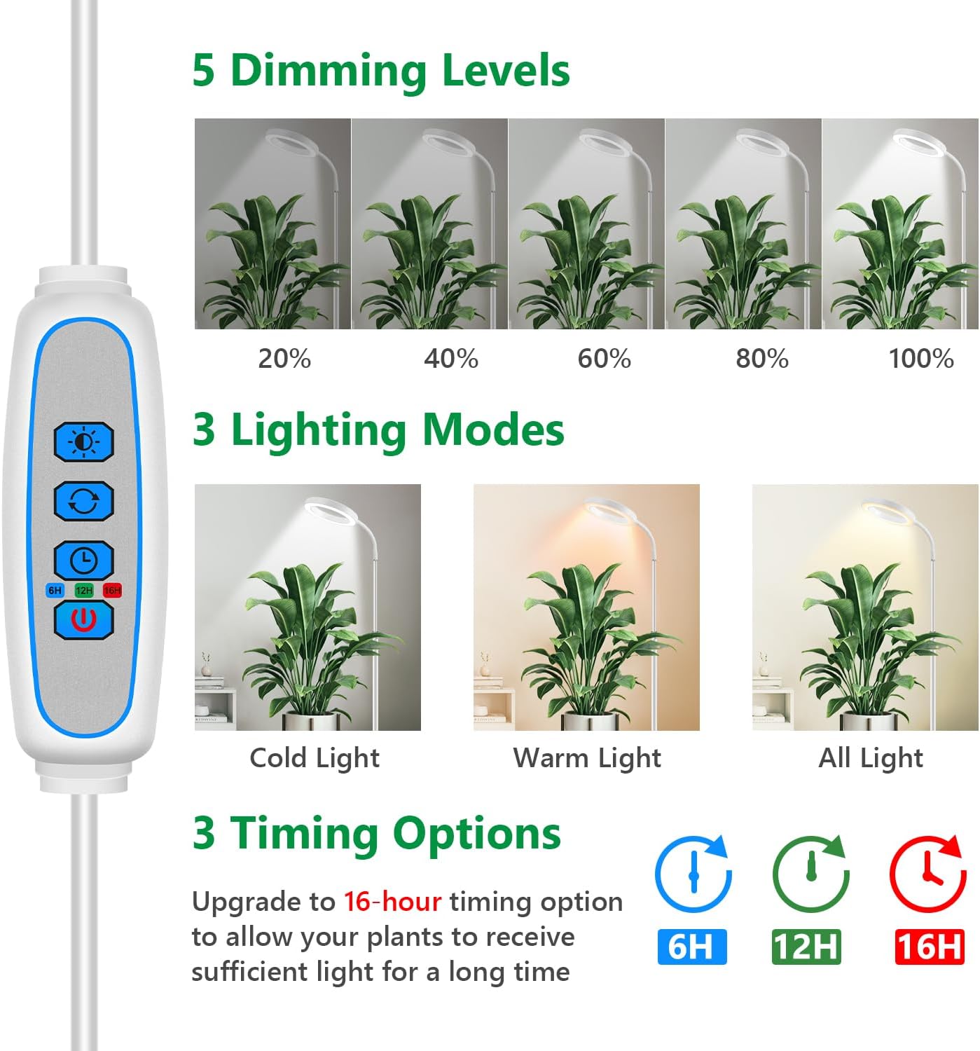 Floor Grow Lights for Indoor Plants, Full Spectrum Plant Light with 68" Stand for Growing Large Tall Plants, White Halo Grow Lamp with 6/12/16H Timer, 3 Light Modes, 5 Dimming - Image 2