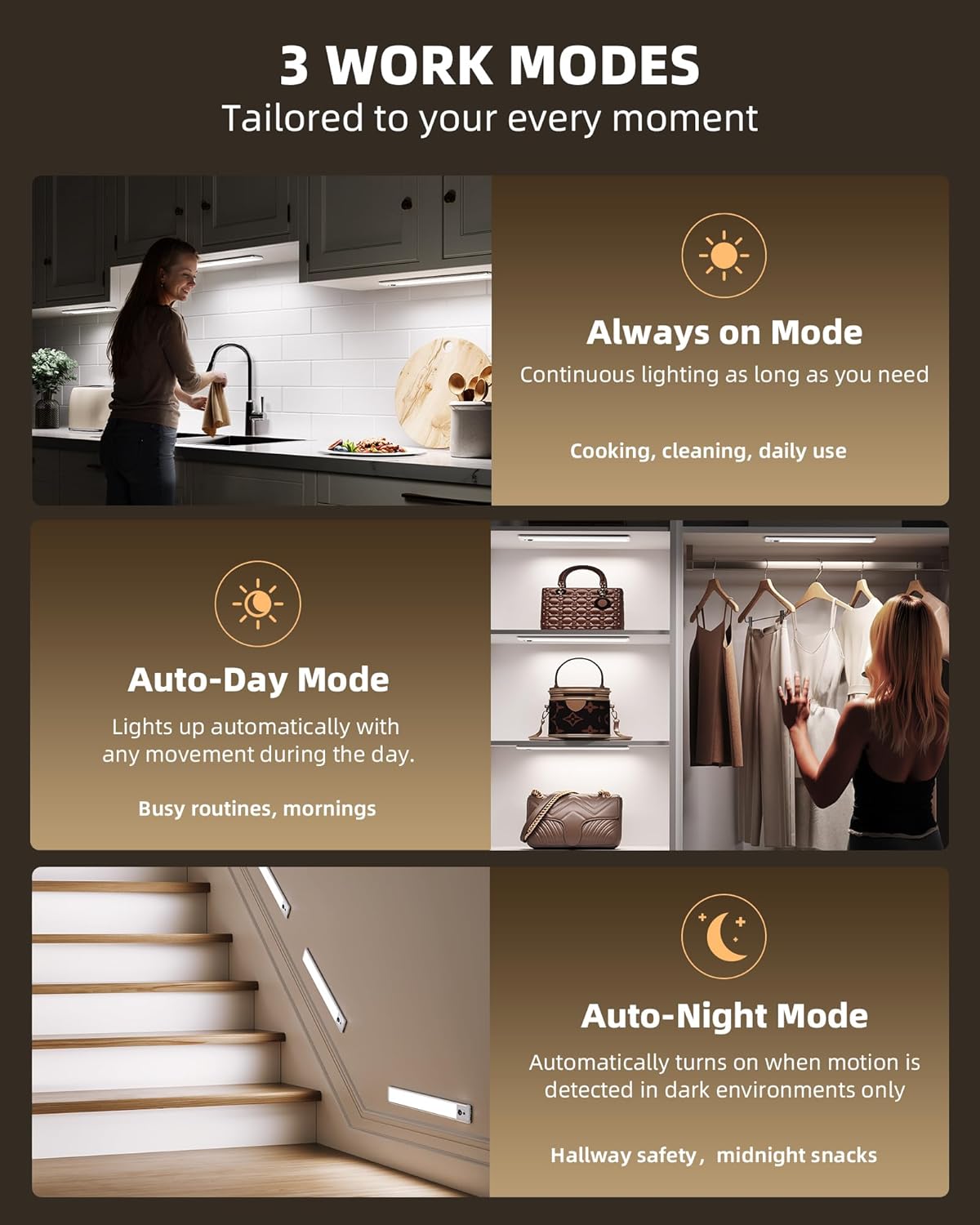 EZVALO 3 Pack Under Cabinet Lighting, Rechargeable Motion Sensor Light, LED Closet Lights Wireless, 5700K Dimmable, Timer, Magnetic, with Remote Control for Kitchen, Closet, Stair - Image 5