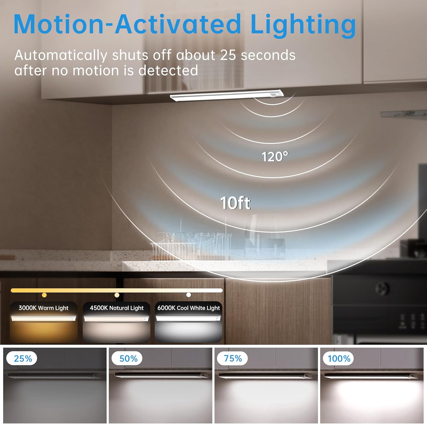 5 Pack Under Cabinet Lighting,Rechargeable Motion Sensor Light Indoor,3 Colors Dimmable,Magnetic Closet Lights,Under Counter Lights for Kitchen - Image 3
