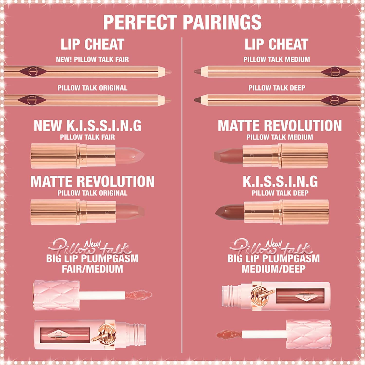 Charlotte Tilbury Big Lip Plumpgasm Lip Gloss - Gift Set Essential - Hydrating Plumper with Hyaluronic Acid & Heat + Ice Technology - Perfect for Pairing with Makeup Favorites - Image 5