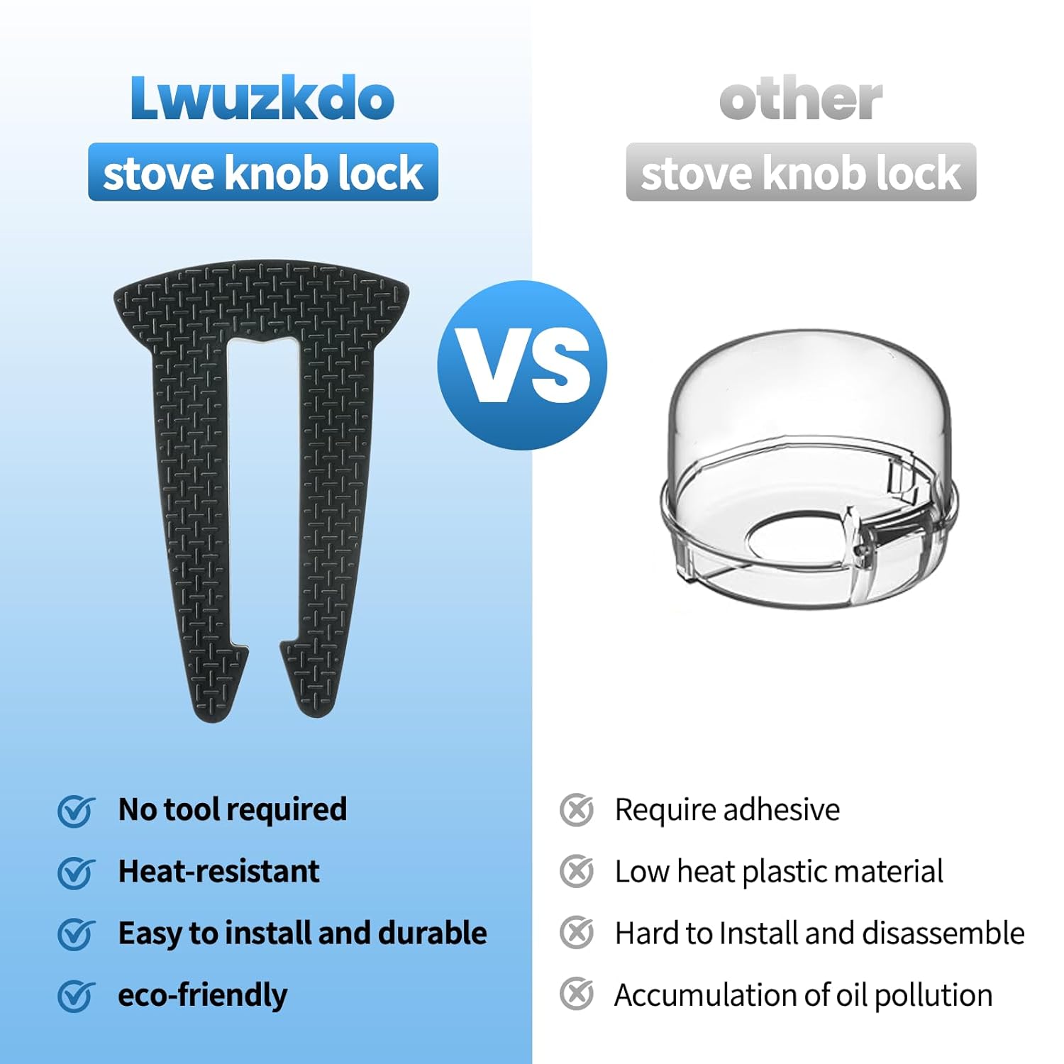 5-Pack Gas Stove Knob Locks for Toddler Safety, Durable Design Knob Safety Covers, Child Proof Oven Knob Locks, Prevent Accidental Touch(Black) - Image 4