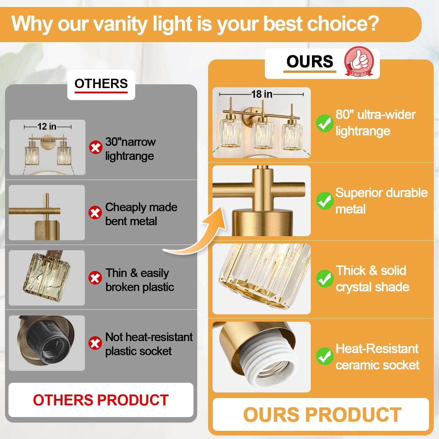 Modern Crystal Bathroom Vanity Light, 3-Light Brushed Gold Bathroom Light Fixtures with Clear Shades, Vanity Lighting Fixtures Over Mirror (Exclude Bulb) - Image 4