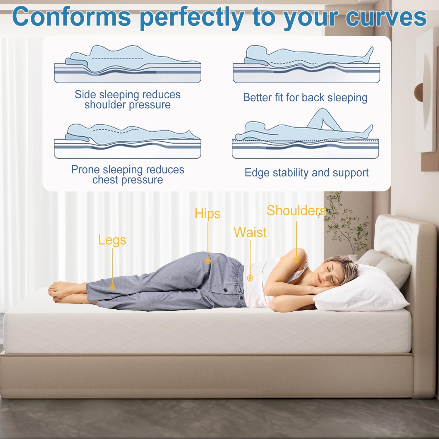 8 Inch Full Mattress,137 * 190cm,8 inch Thick,Memory Foam Mattress, Relieves Back Pain,Good air Permeability,CertiPUR-US Certified,White 【2025 New Version】 - Image 4