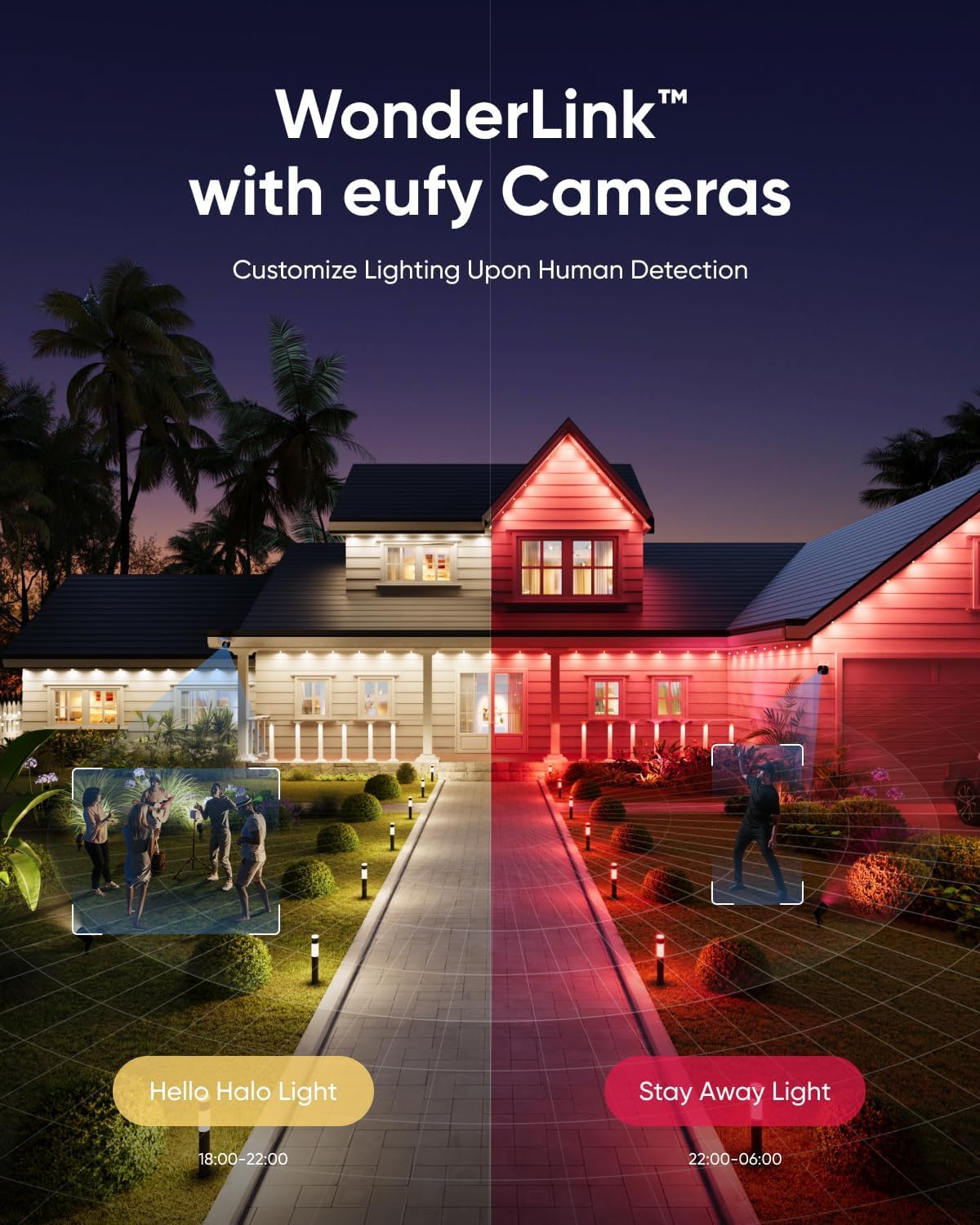 eufy Permanent Outdoor Lights E22, 150ft with 90 Triple-LED Lights, Smart RGBWW, Daily and Holiday, Up to IP67 Waterproof, AI Lighting Themes for Halloween, Christmas, Links with Cameras, White - Image 7