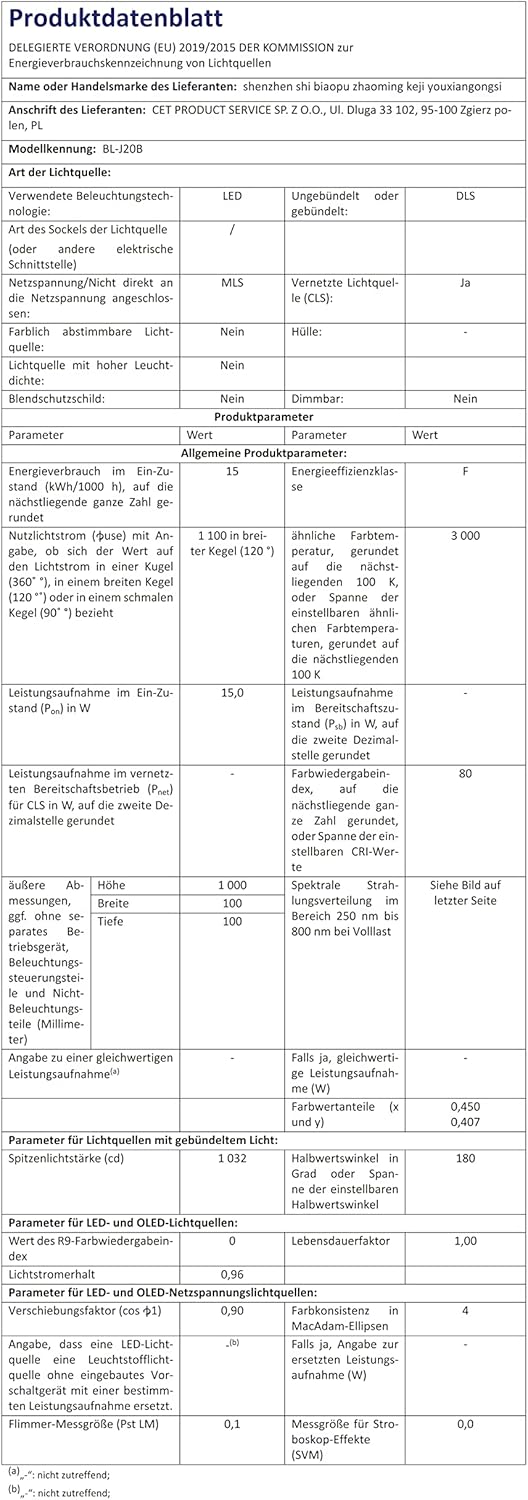 Floor Grow Lights for Indoor Plants, Full Spectrum Plant Light with 68" Stand for Growing Large Tall Plants, White Halo Grow Lamp with 6/12/16H Timer, 3 Light Modes, 5 Dimming - Image 8