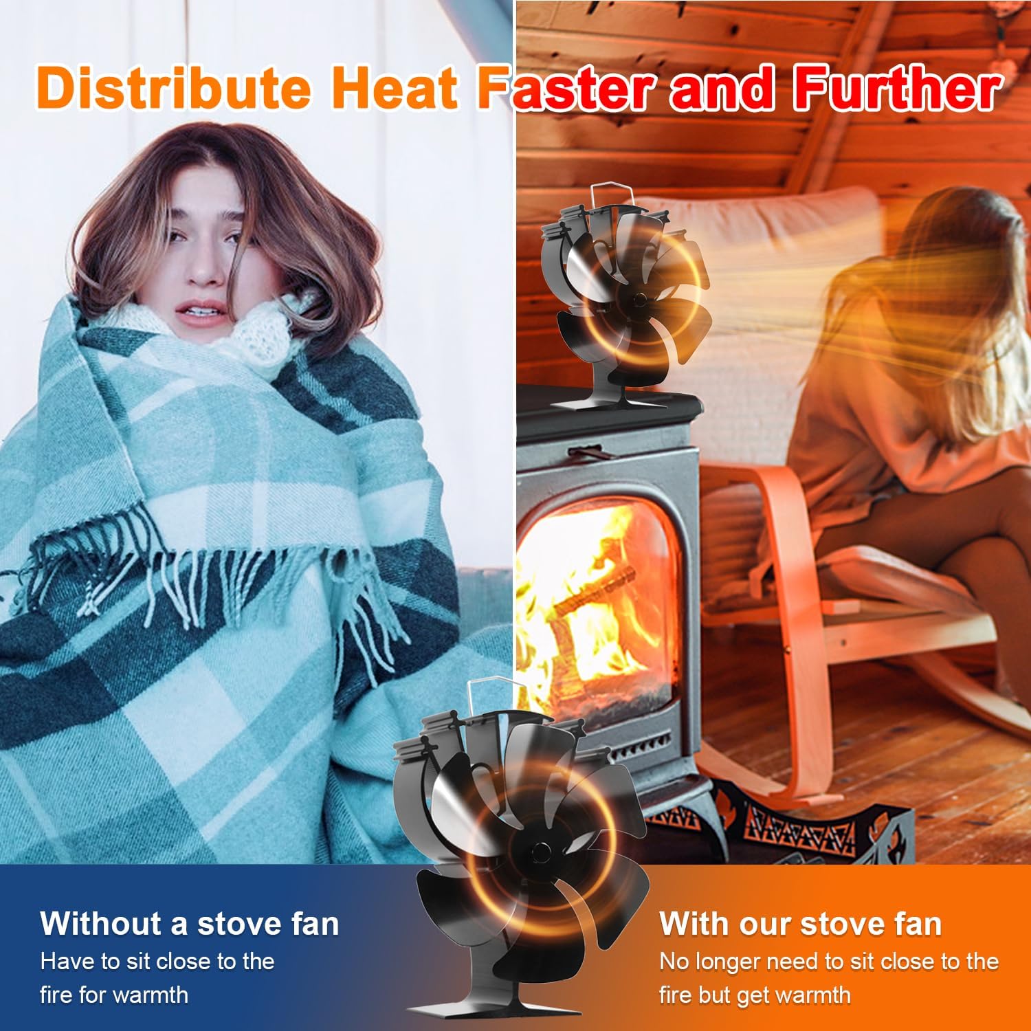 VODA Wood Stove Fan Heat Powered Fireplace Fans 6 Blades Non Electric Thermal Fan for Wood Burning Stoves Log Burner,w/Stove Accessories Thermometer - Image 4