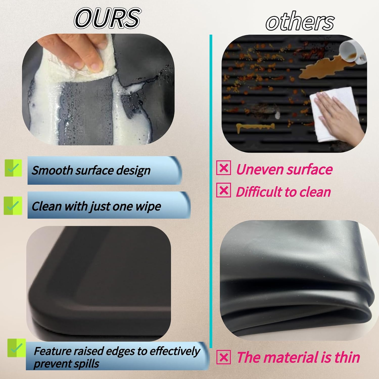 Electric Stove Top Cover Silicone - Upgraded 30" x 21" Glass Stovetop Countertop Protector Mat - Oven Induction Cooktop Guards Mat Extra Space for Kitchen RV XXL - Image 3