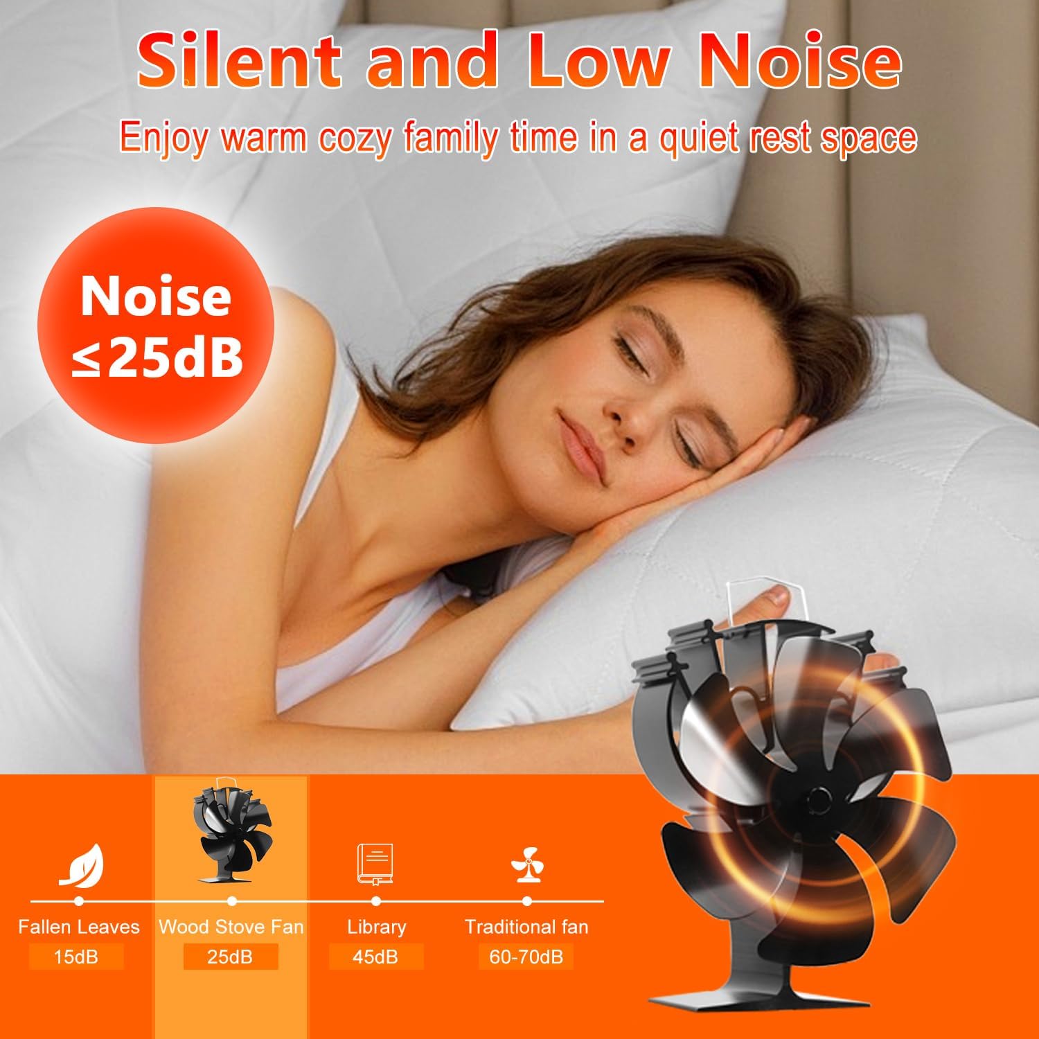VODA Wood Stove Fan Heat Powered Fireplace Fans 6 Blades Non Electric Thermal Fan for Wood Burning Stoves Log Burner,w/Stove Accessories Thermometer - Image 5