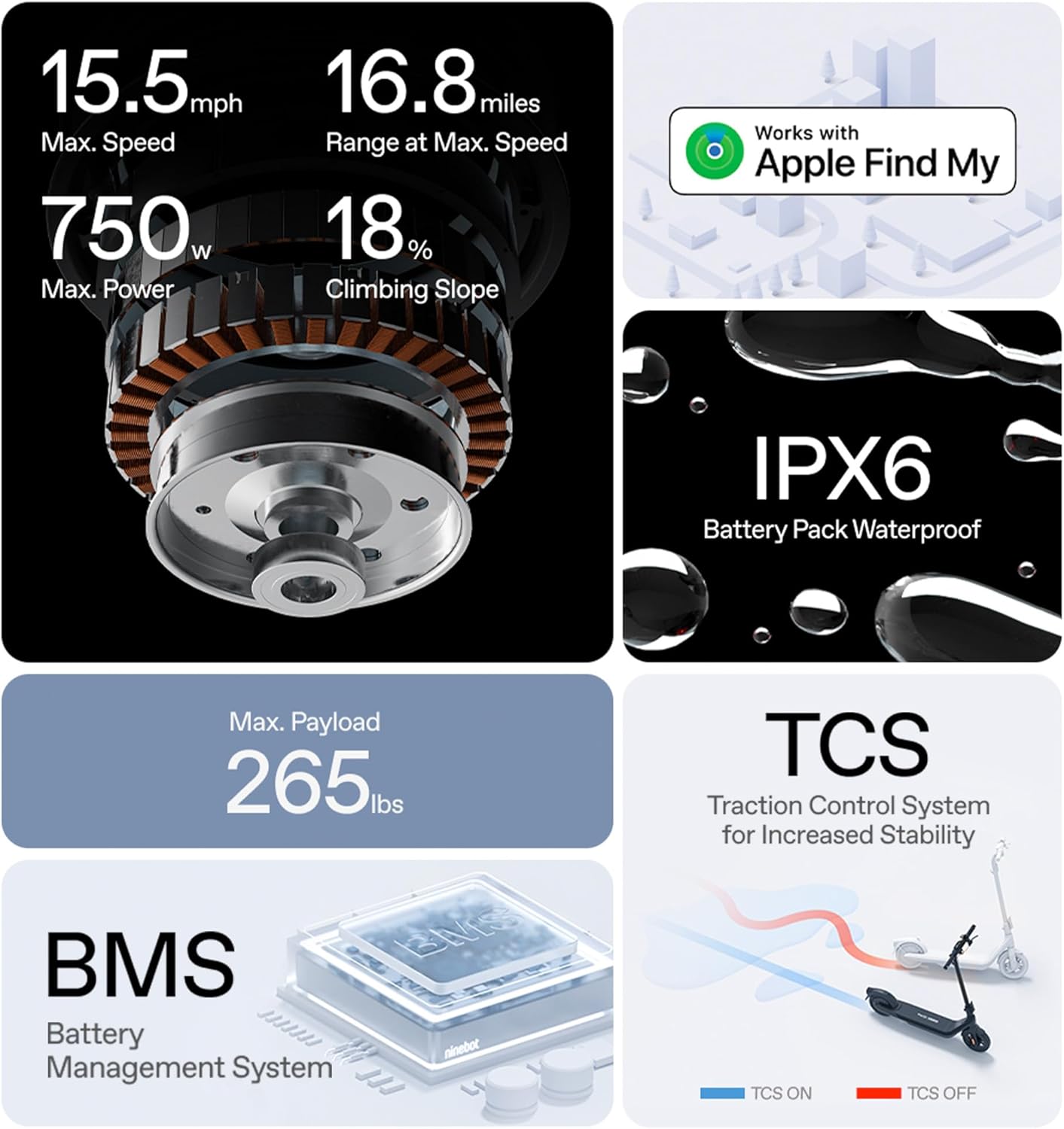 Segway Ninebot E2 Plus II/E2 Pro/E3 Pro Electric Scooter, 15.5–20 MPH, Long Range, Dual Elastomer Suspension (E3 Pro only), Foldable Adult Scooter, UL 2272 & 2271 Certified - Image 2