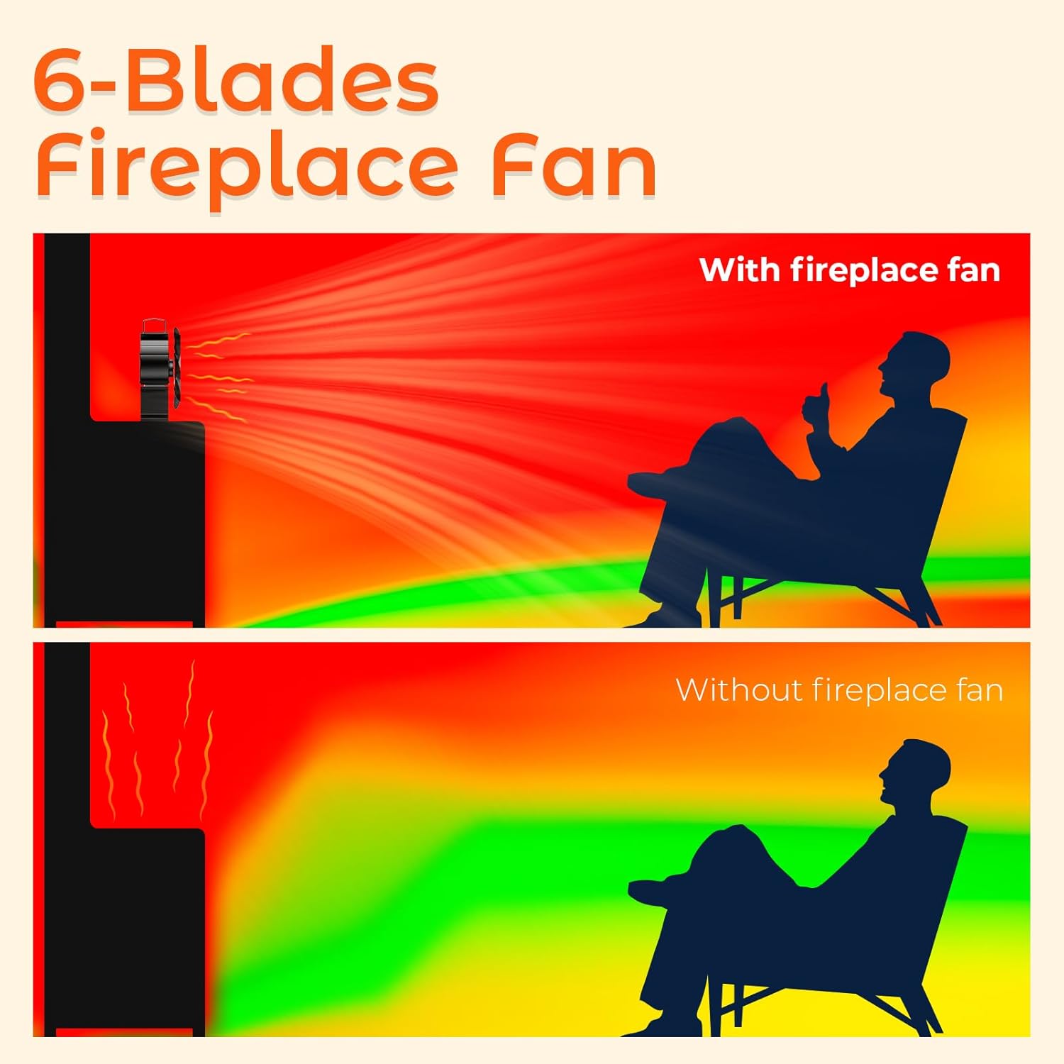 Wood Stove Fan, 6 Blades Heat Powered Fireplace Fan with Temperature Reminder, Silent Stove Top Fans, Non-Electric Fan for Wood Burning Pellet/Log Burner/Fireplace - Image 3