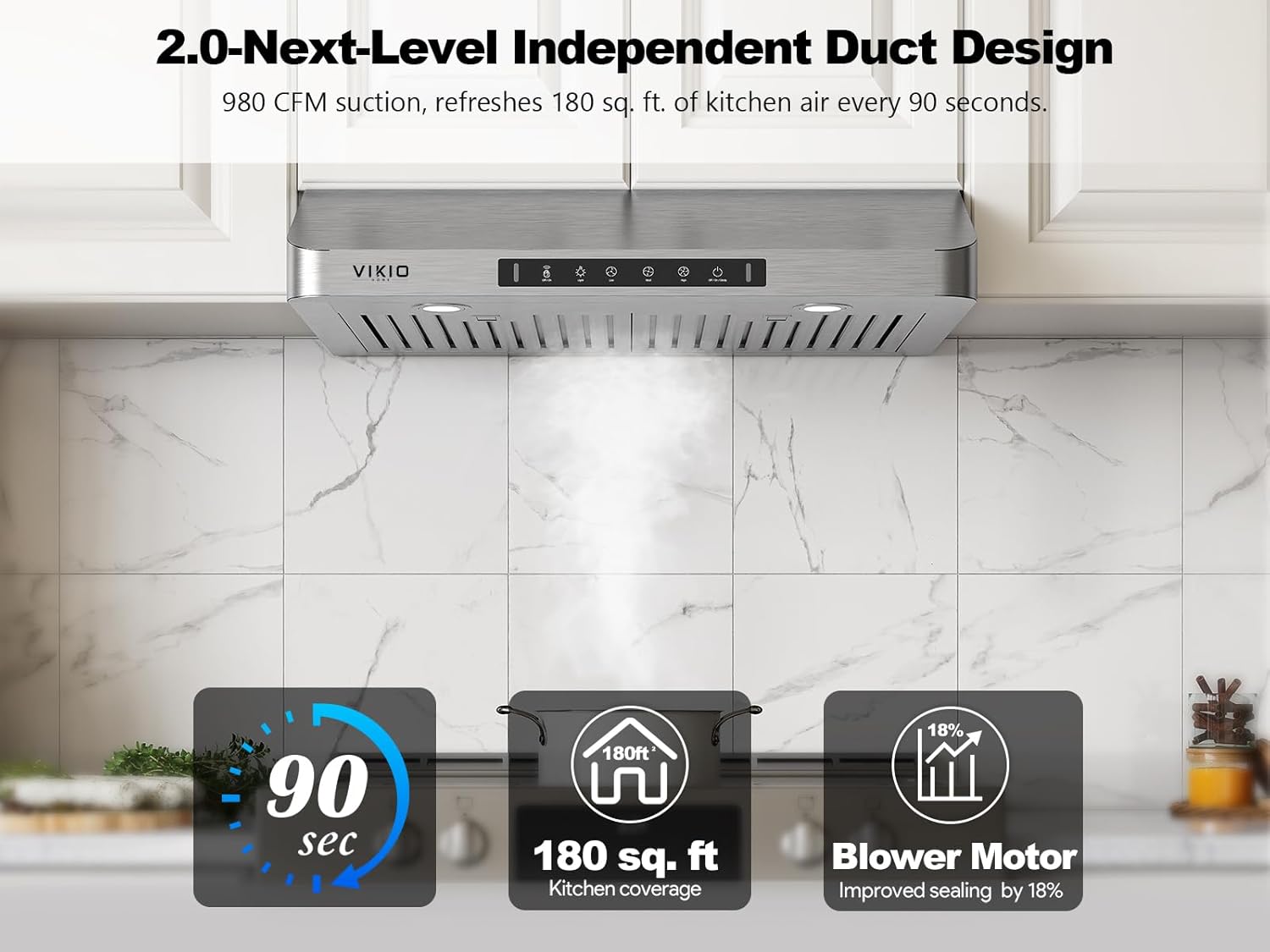 30 Inch Under Cabinet Range Hood, 980CFM Fast Venting Ducted, Kitchen Hood With 3 Speed Gesture Sensing & Touch Control, Stainless Steel Stove Hood With LED Light And 2 Baffle Filters - Image 2