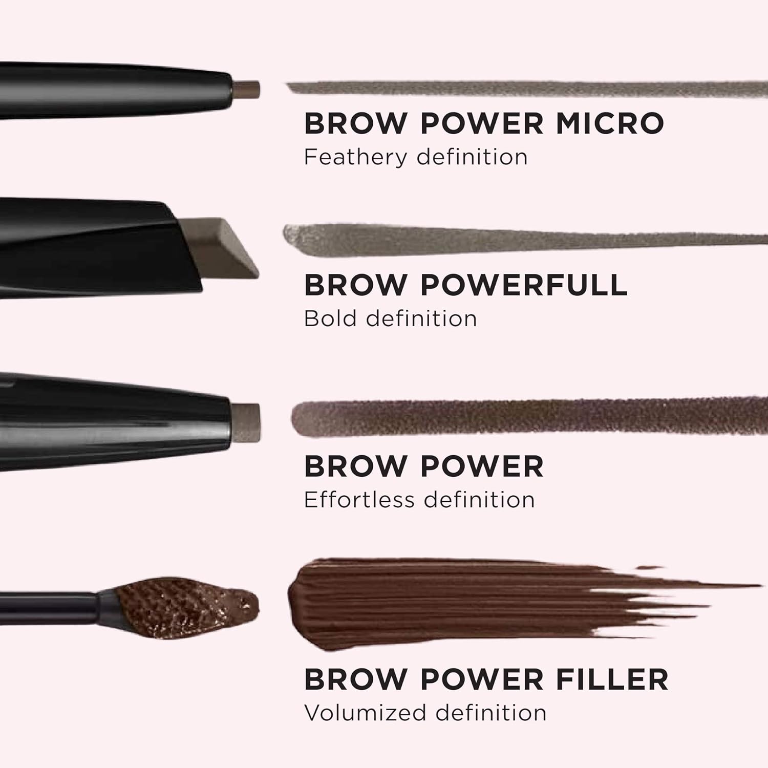 IT Cosmetics Brow Power Micro, Universal Taupe - Universal Eyebrow Pencil - Mimics the Look of Real Hair - Budge-Proof Formula - Built-in Spoolie - 0.017 oz - Image 5