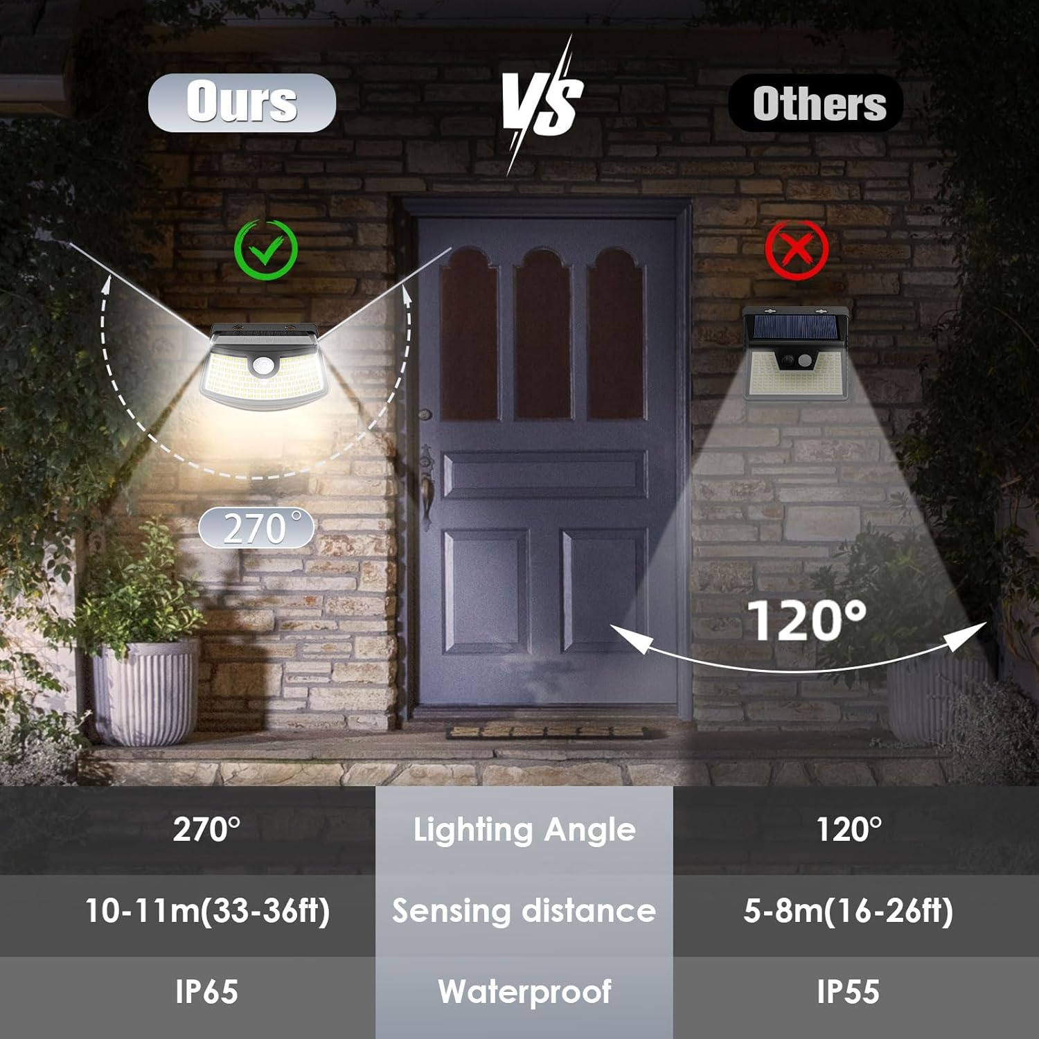 Aootek New Solar Motion Sensor Lights 120 LEDs with Lights Reflector,270° Wide Angle, IP65 Waterproof, Step Lights for Front Door, Yard, Garage, Deck (Black, Daylight White, 8-Pack) - Image 4