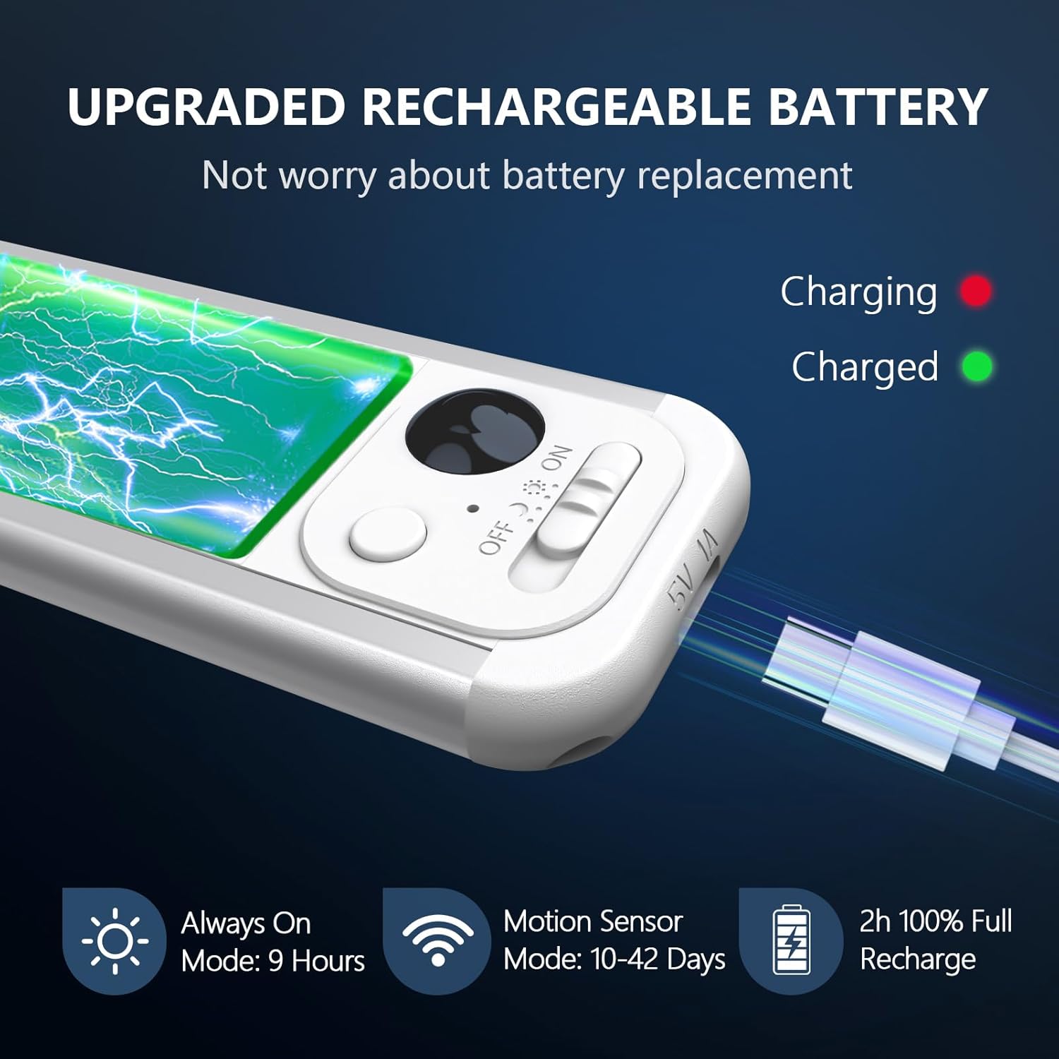 Under Cabinet Lighting, 3 Colors, Motion Sensor Light Indoor, LED Rechargeable Closet Lights Battery Operated, Dimmable Night, Stick-On Magnetic Cabinet Lights for Kitchen Stairs Hallway - Image 4