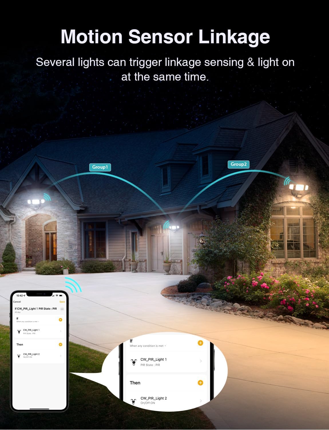 Onforu 65W Smart LED Security Lights Motion Sensor Light Outdoor, APP Control, Outdoor Motion Detector WiFi Alexa Flood Light 5500LM, 2500K-6500K, with Adjustable 3 Head - Image 5