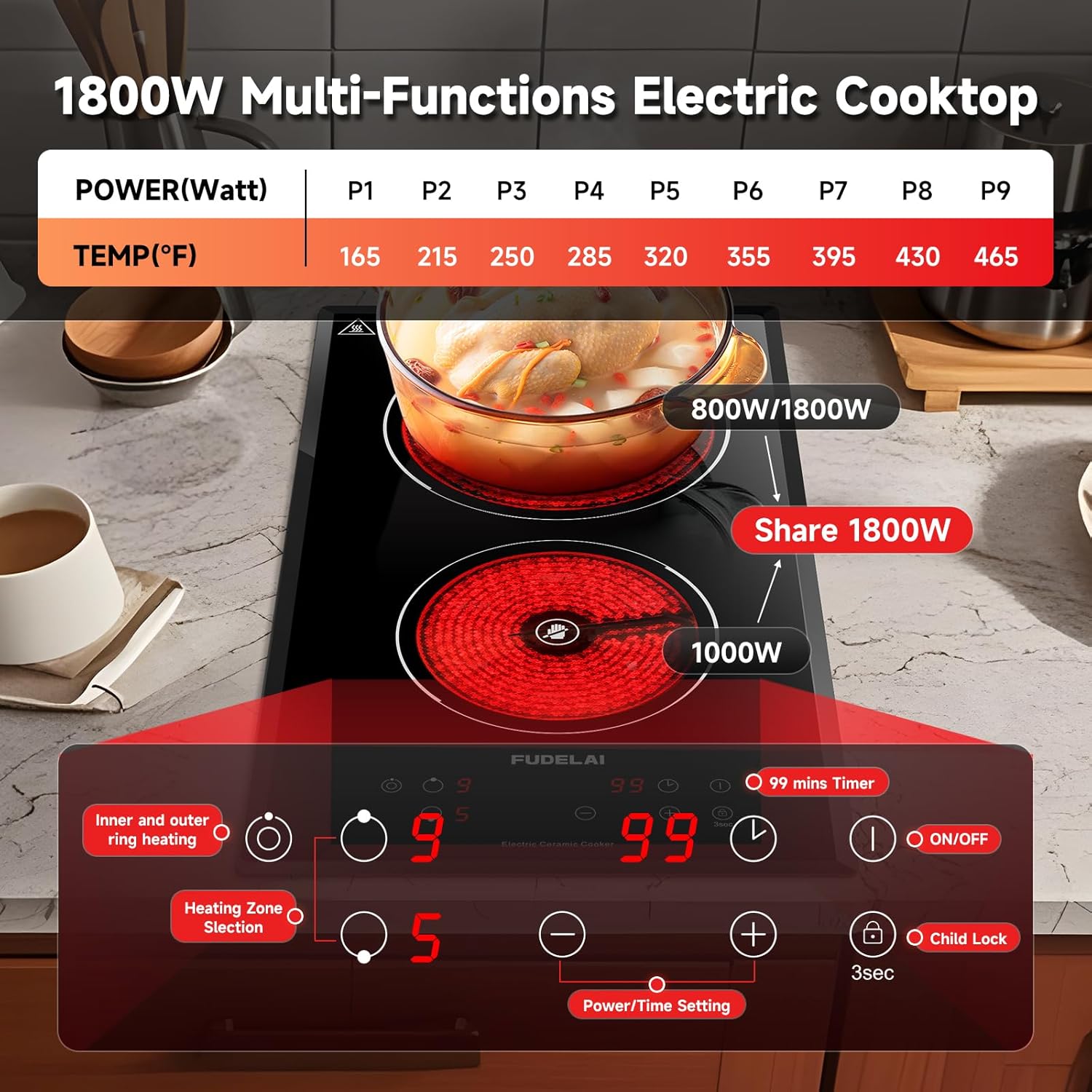 2 Burners Electric Cooktop, Portable Ceramic Cooktop with 9 Power Levels & Timer, 1800W 120V, Child Safety Lock, Built-in/Countertop Use, RV Camping, Safety Auto Shutoff, UL Certified Plug - Image 4