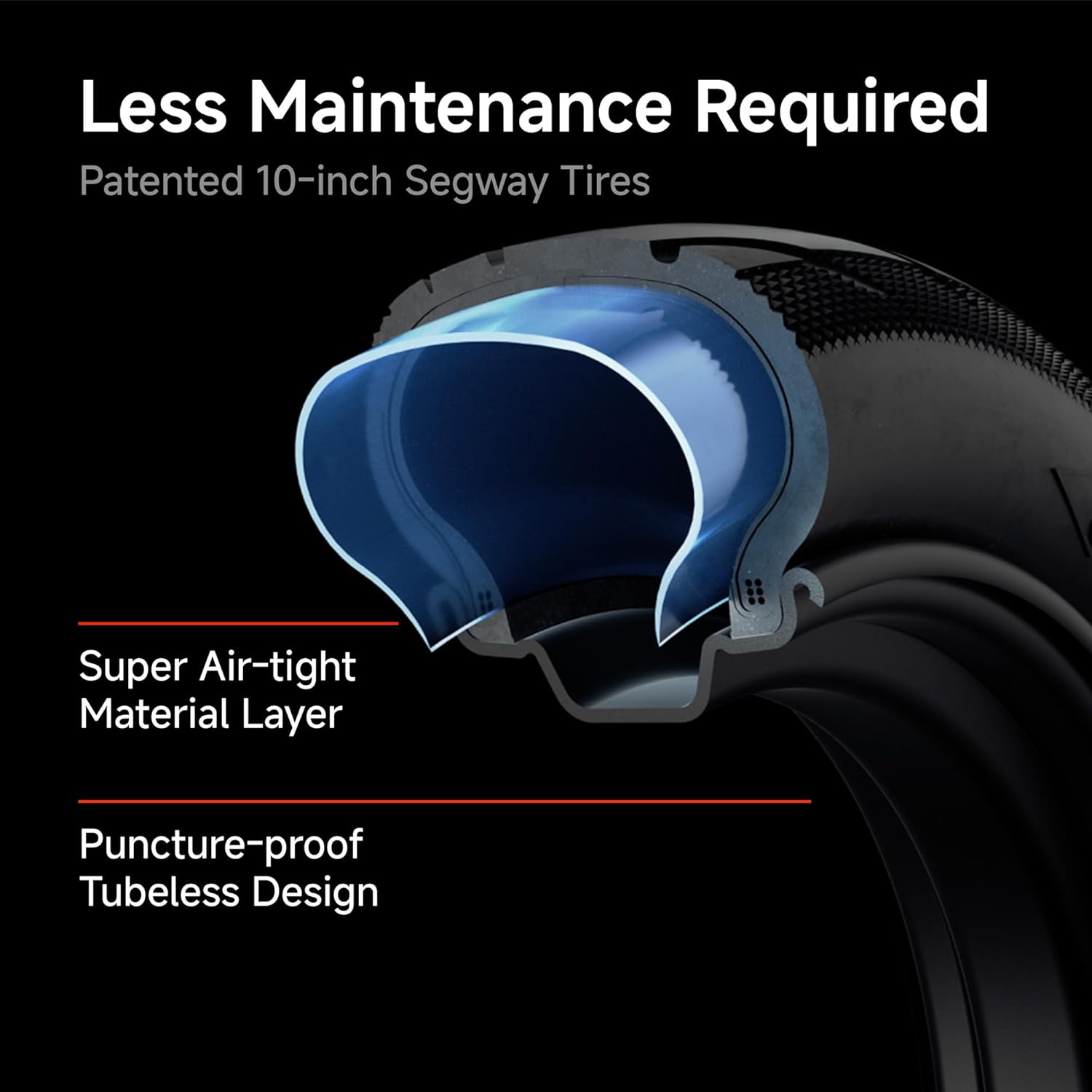 Segway Ninebot E2 Plus II/E2 Pro/E3 Pro Electric Scooter, 15.5–20 MPH, Long Range, Dual Elastomer Suspension (E3 Pro only), Foldable Adult Scooter, UL 2272 & 2271 Certified - Image 12