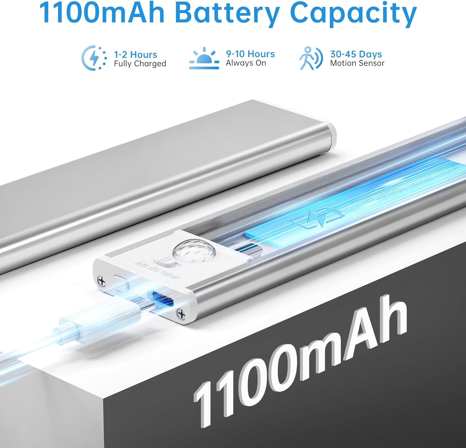 5 Pack Under Cabinet Lighting,Rechargeable Motion Sensor Light Indoor,3 Colors Dimmable,Magnetic Closet Lights,Under Counter Lights for Kitchen - Image 4