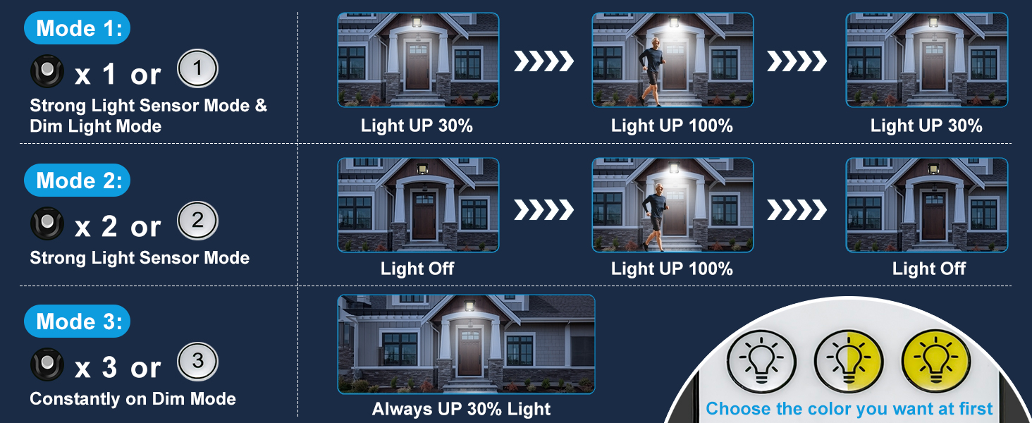 clip on solar motion lights