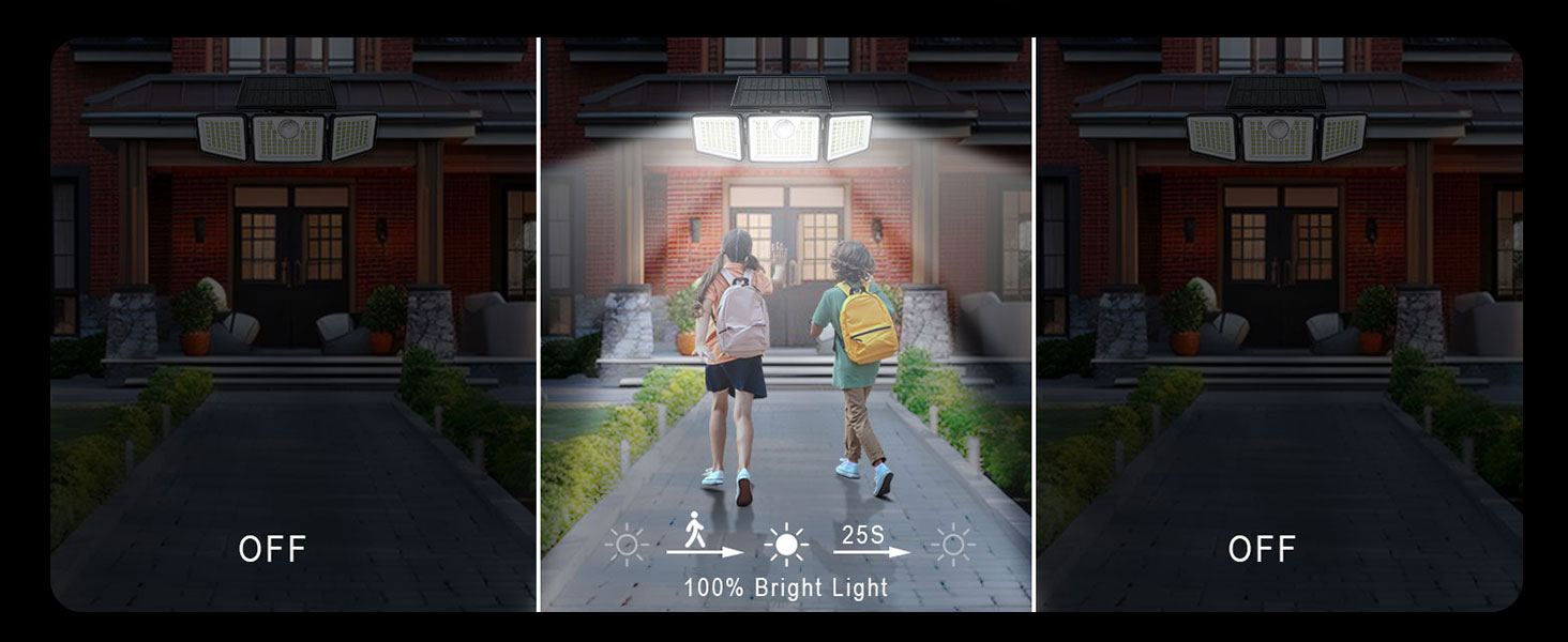 Waterproof Solar Security Lights