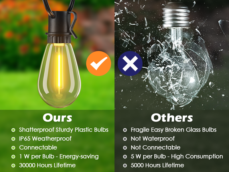 edison bulb outdoor string lights 96feet