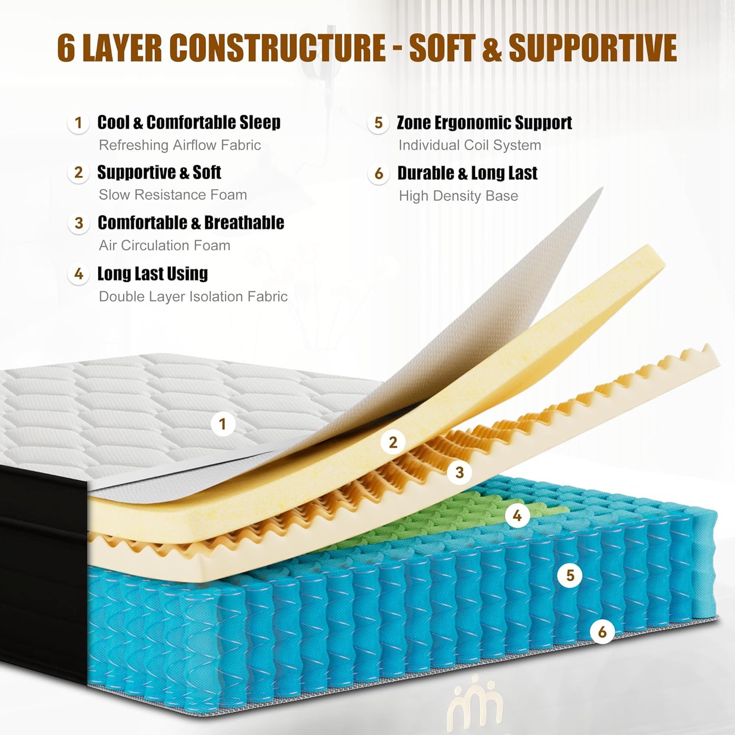 Twin Mattress 8 Inch Hybrid Mattress in a Box Memory Foam & Individual Pocket Spring Motion Isolation Edge Support Pressure Relief Medium Firmness Certified Foams & Fabric Fiberglass Free - Image 5