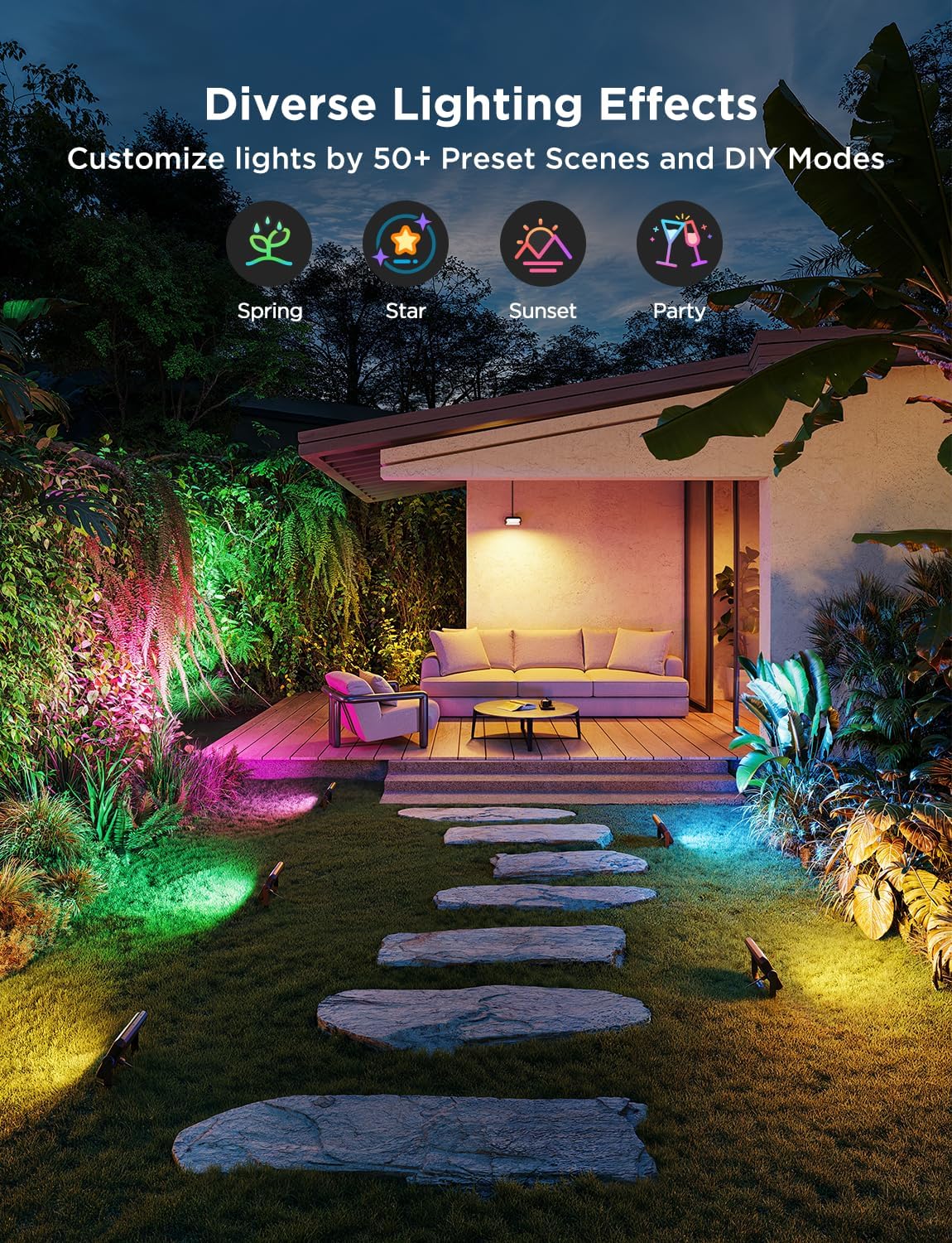 Govee Outdoor Flood Lights 2, RGBIC Warm Cold White LED Lights for Outdoor Decorations, 50 Scene Modes, Landscape Lighting, Upgrated IP66 with App Control, Wired 6 Pack - Image 5