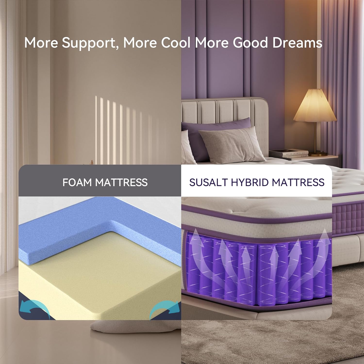 12 Inch Queen Mattress in a Box, Purple Hybrid Mattress with Gel Memory Foam and Pocket Springs for Motion Isolation, Pressure Relief & Cool Sleep, Medium Firm, CertiPUR-US Certified - Image 6