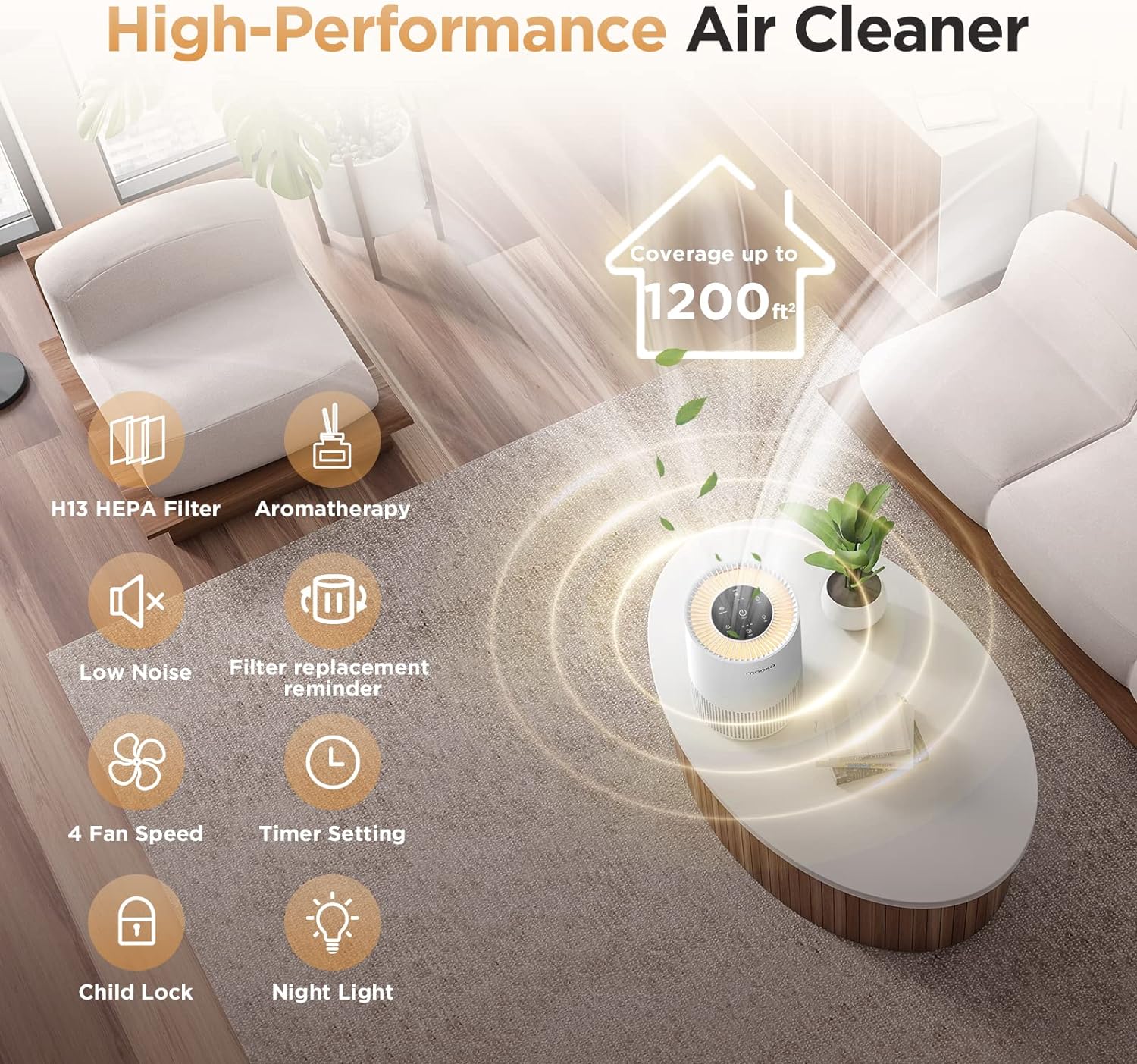 Air Purifiers for Home Large Rooms up to 1200ft², MOOKA H13 True HEPA Air Purifier for Bedroom Pets with Fragrance Sponge, Timer, Air Filter Cleaner for Smoke, Odor, Dander, Pollen (White) - Image 6