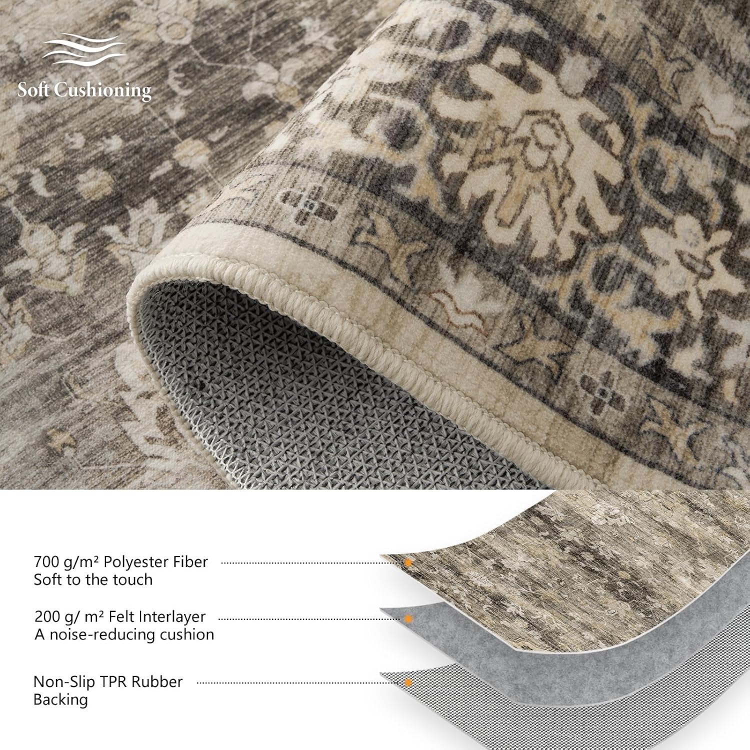 Gray Brown 5x7 Area Rugs for Living Room Washable Low Pile Soft Faux Fur Vintage Boho Carpet Rug Non Slip Sound Absorbing Geometric Floral Rug for Bedroom Office Patio Dining Room Kids Room,Hazel - Image 2