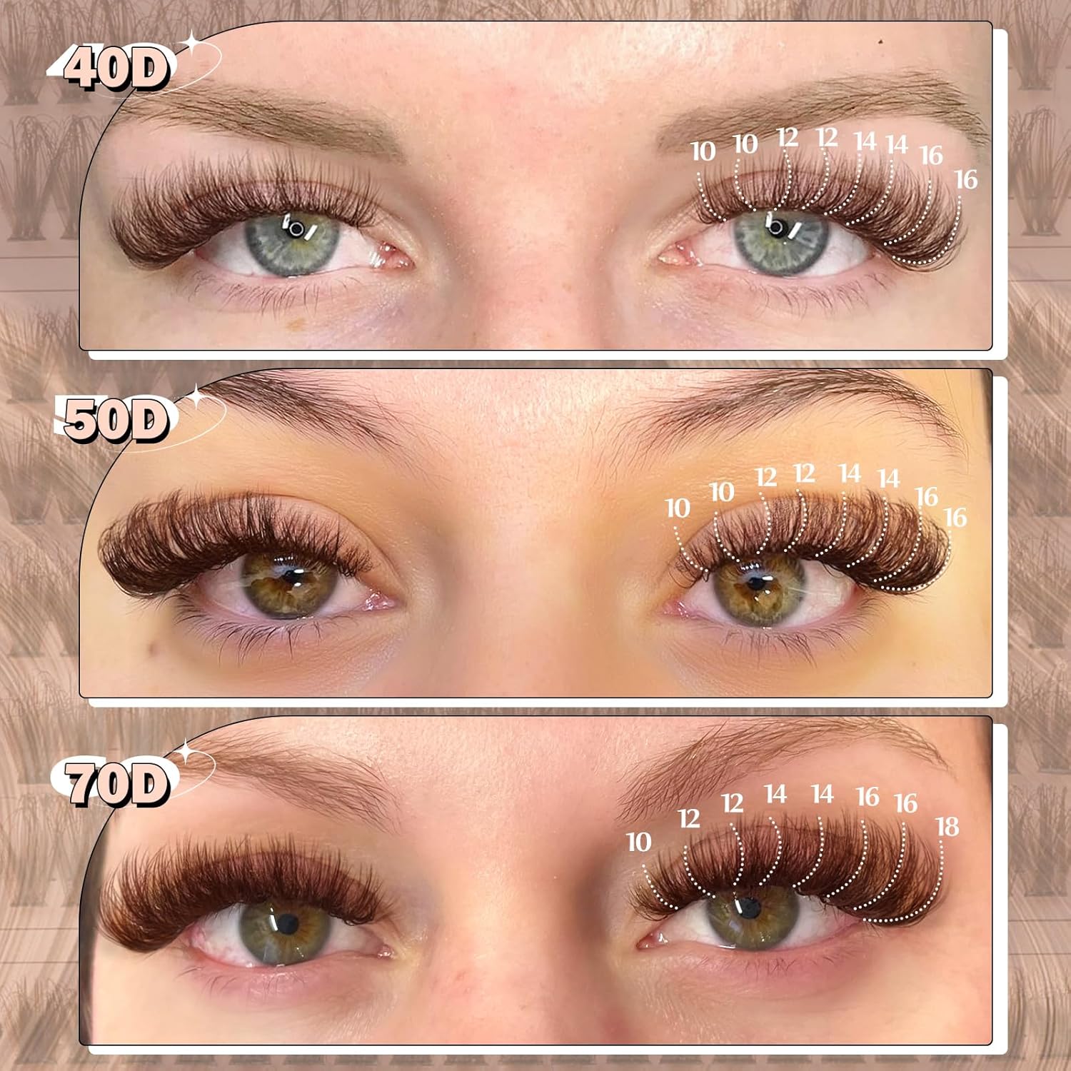 Yawamica Brown Lash Clusters Fluffier Eyelash Extension 10-16mm Individual Lashes D Curly Eyelash Clusters 40D+50D+70D Volume 300pcs Cluster Lashes Pestañas Pelo a Pelo DIY Lash Extension at Home - Image 2