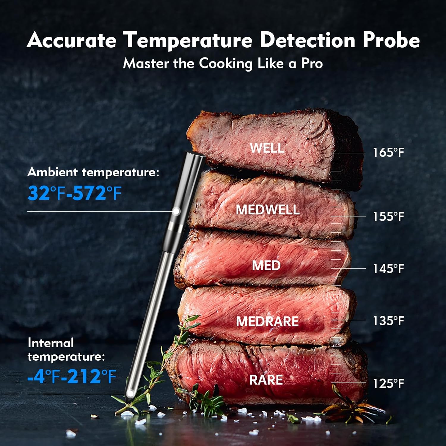 Aurasky Unique Wireless Meat Thermometer, Accurate Temperature Detection Probe, 500FT Remote Monitoring, Dual Alarm, Cooking Meat Thermometer Wireless for Grilling, Smoking, Oven, BBQ, Rotisserie - Image 4