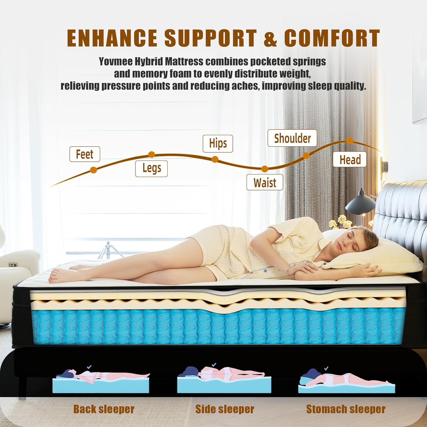 Twin Mattress 8 Inch Hybrid Mattress in a Box Memory Foam & Individual Pocket Spring Motion Isolation Edge Support Pressure Relief Medium Firmness Certified Foams & Fabric Fiberglass Free - Image 3